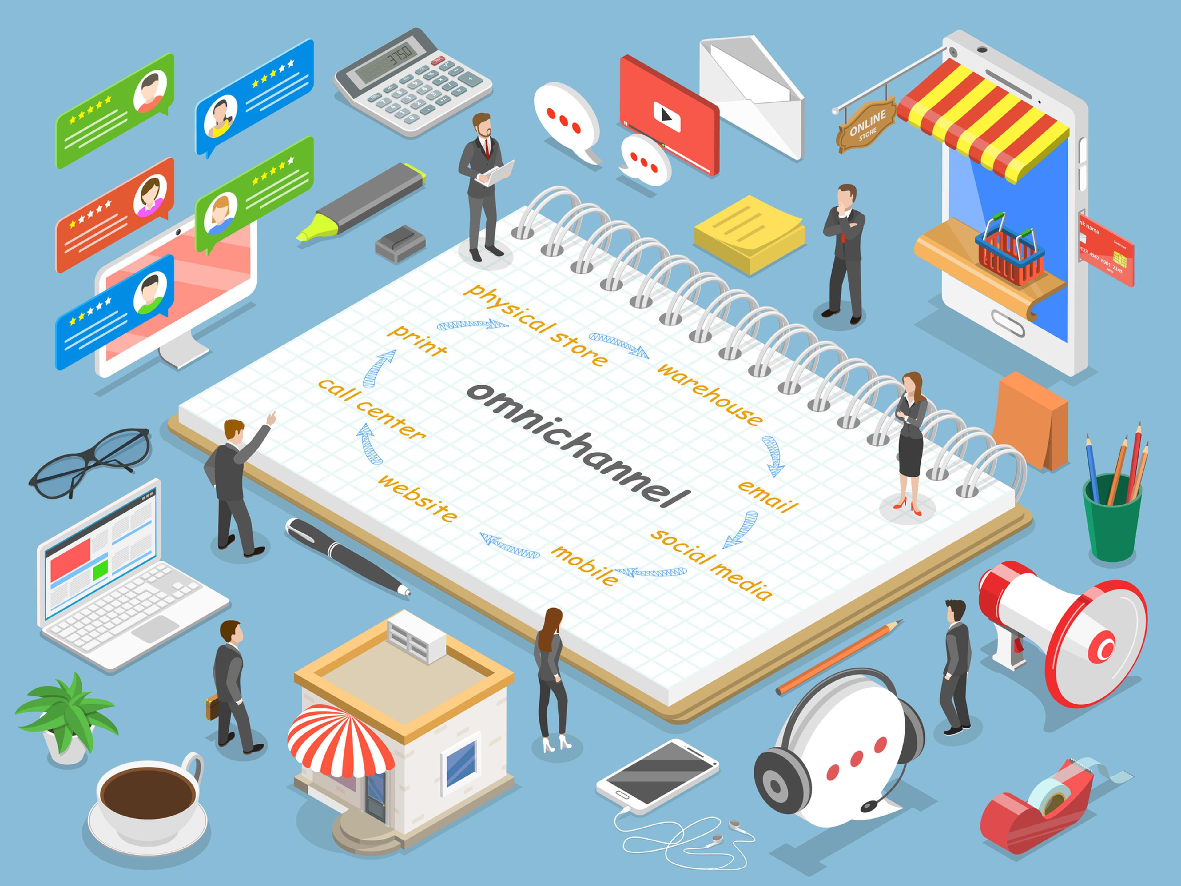 it is an isometric illustration of an omnichannel strategy .