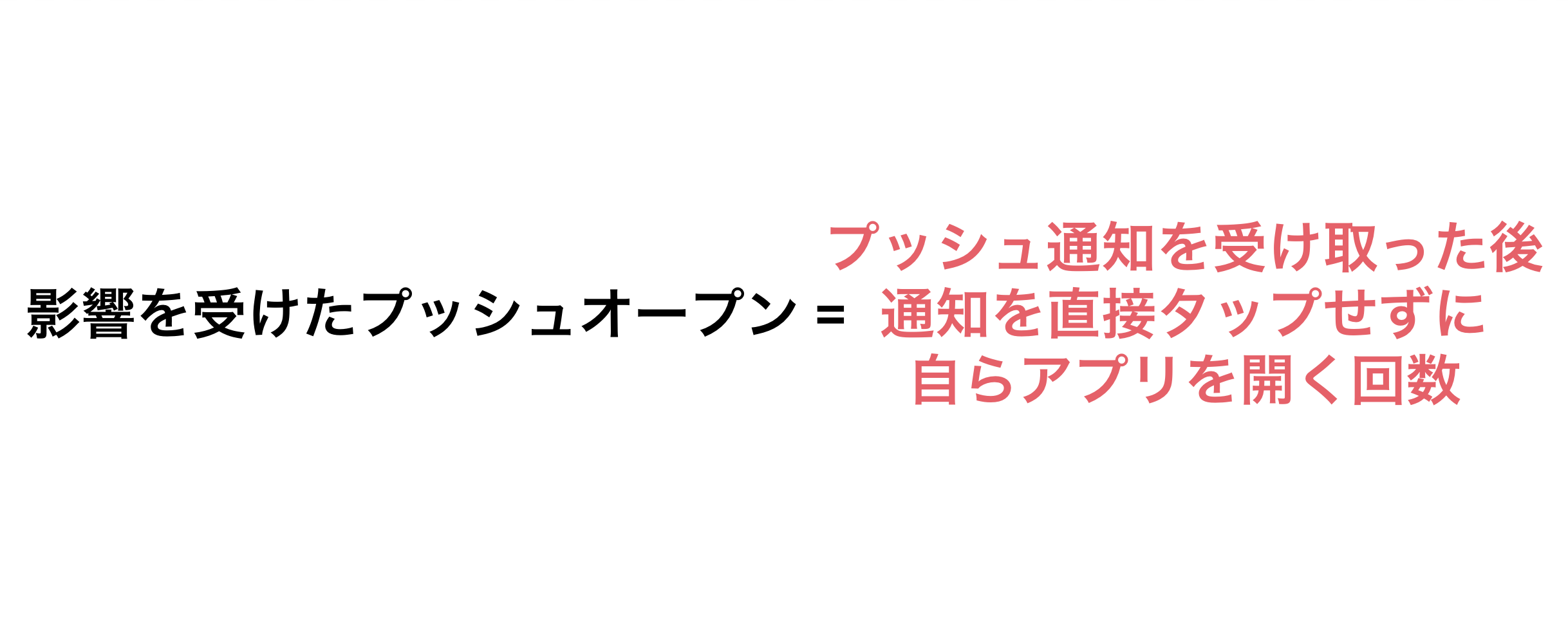 影響を受けたプッシュオープンの説明。プッシュ通知を受け取った後、自らアプリを開く回数について。