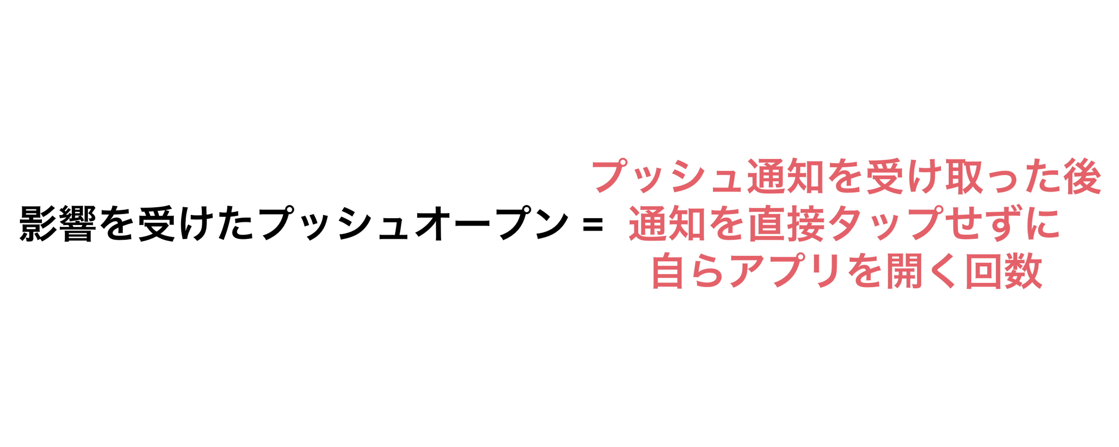 影響を受けたプッシュオープンの説明。プッシュ通知を受け取った後、自らアプリを開く回数について。