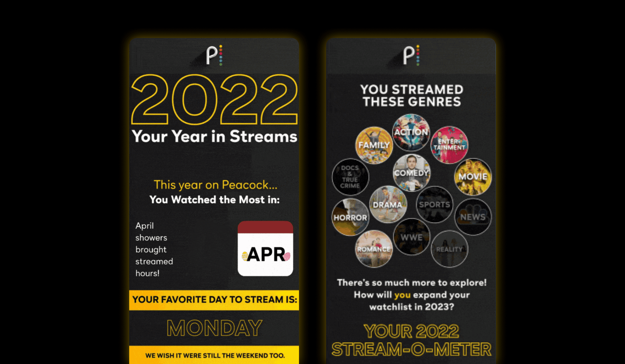 A graphic summarizing streaming activity in 2022, highlighting the most watched month as April and suggesting Monday as the favorite streaming day. It features various genres and a prompt to explore more in 2023.