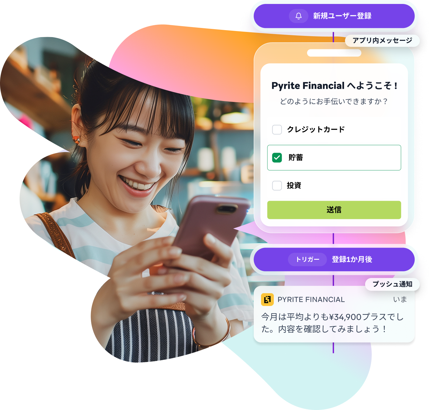 a woman is smiling while using a phone that says pyrite financial