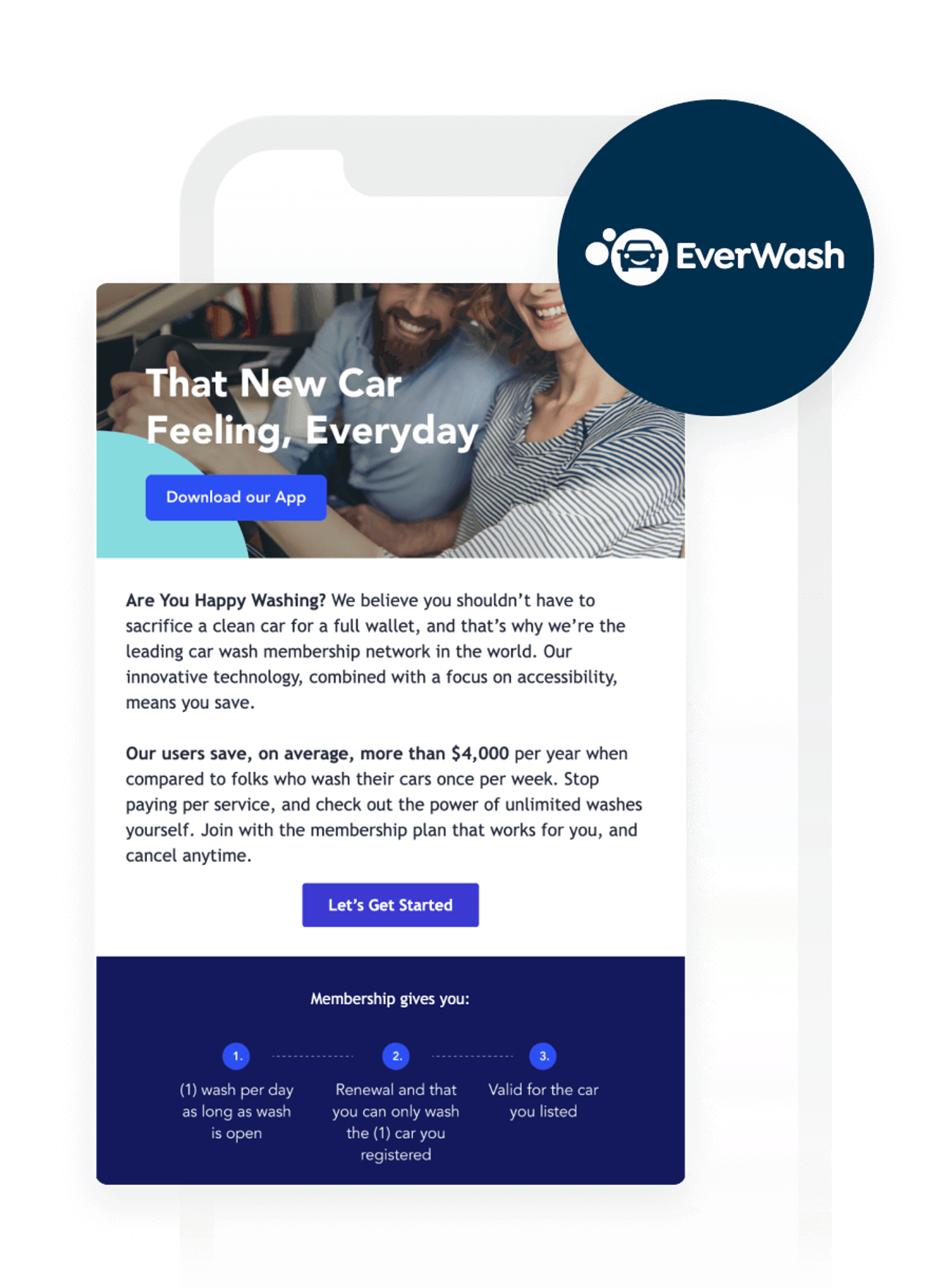 EverWash Converts More Subscribers and Drives a 37% Conversion Rate With Strategic Messaging