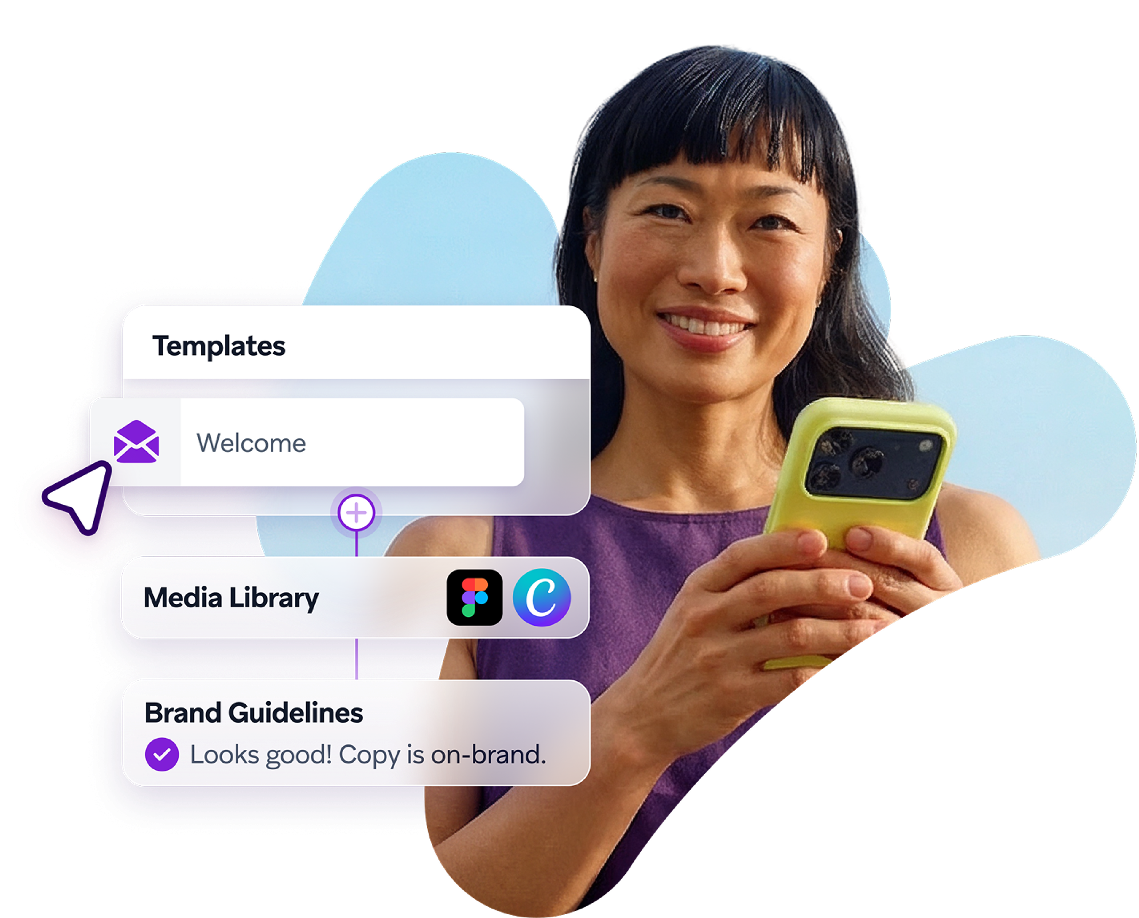 A smiling woman holds a yellow smartphone, with transparent overlay cards showing UI elements like 'Templates', 'Media Library', and 'Brand Guidelines'.