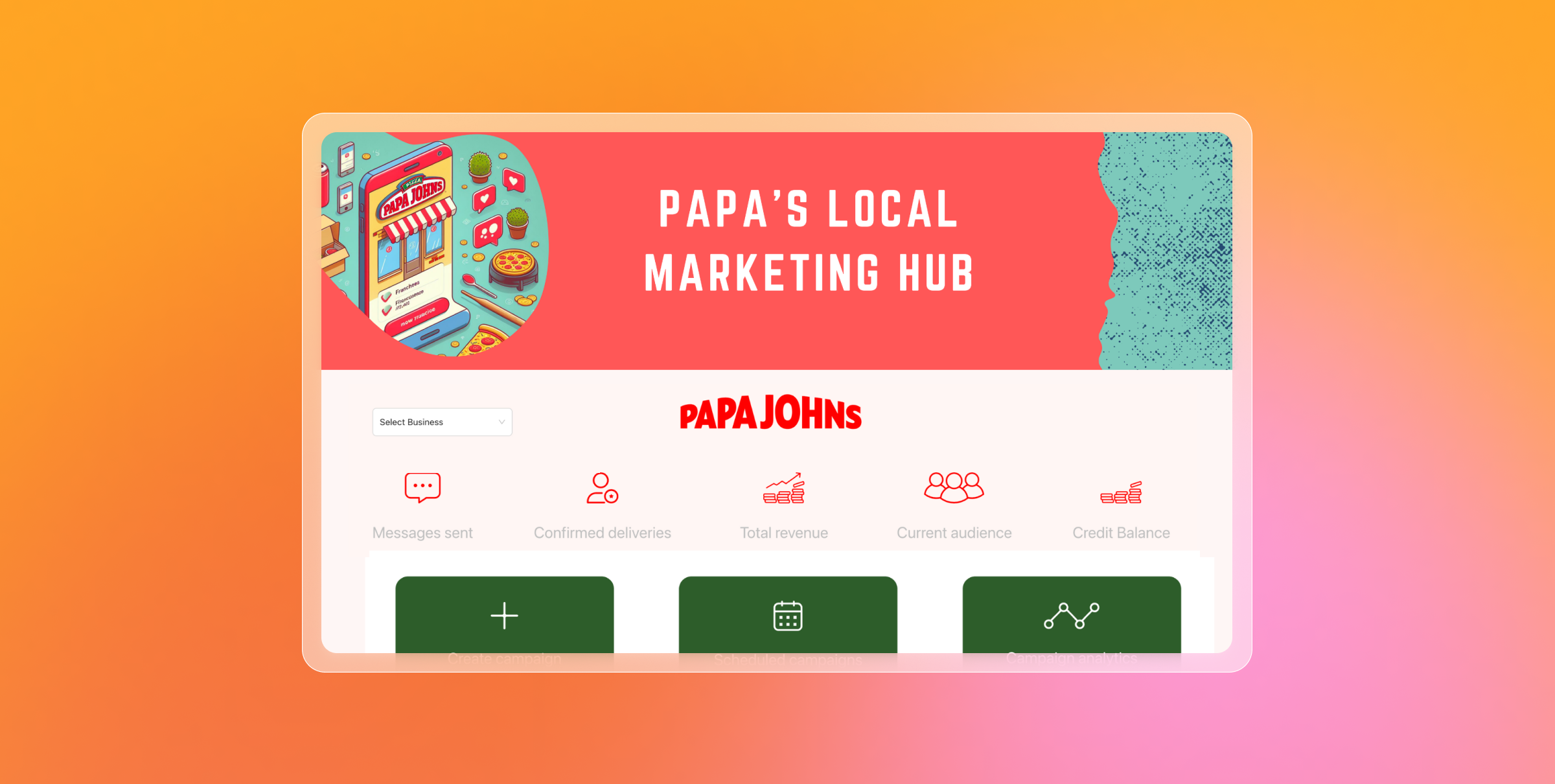 Papa John's Local Marketing Hub dashboard displaying business metrics.