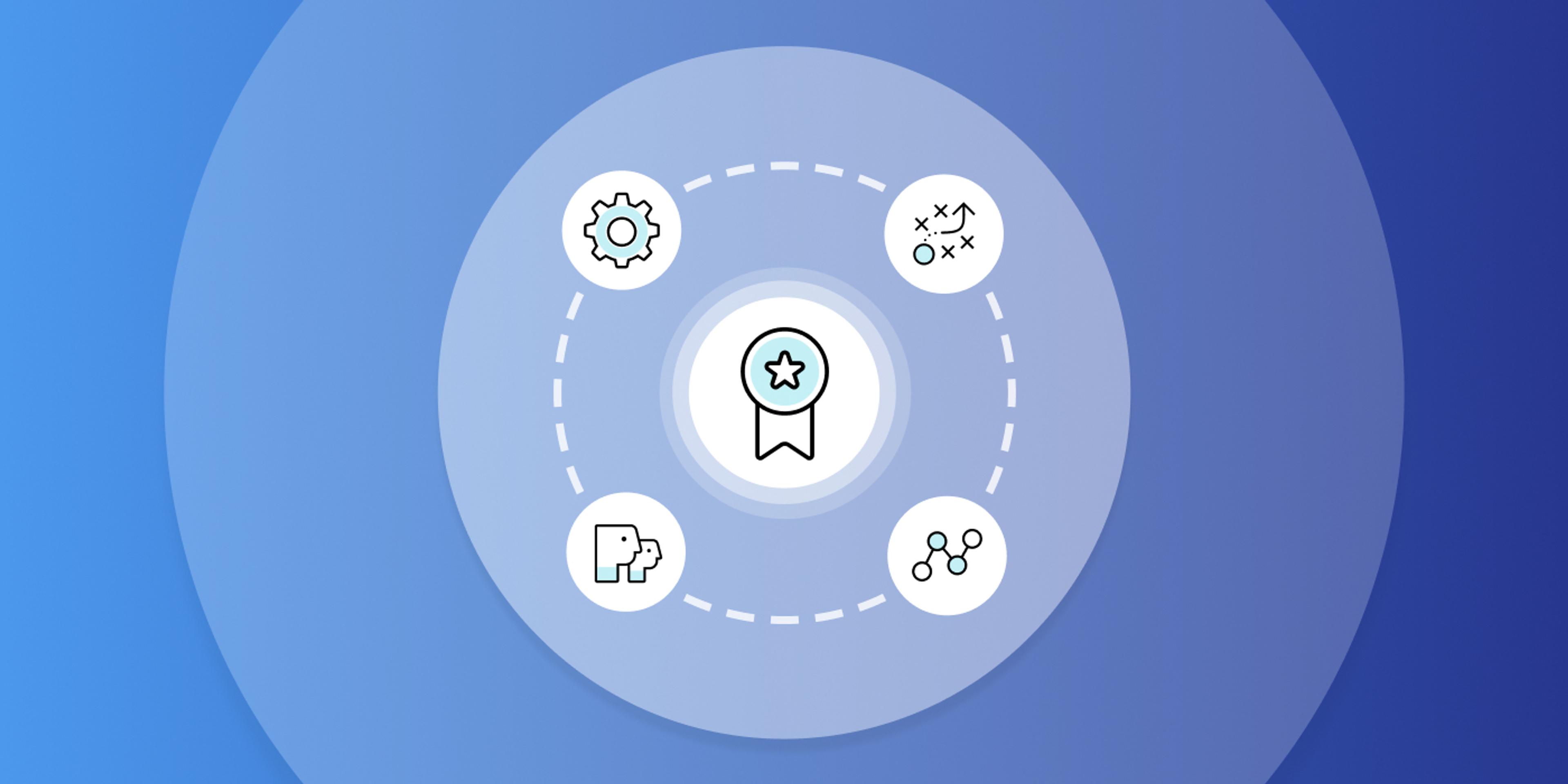 Achieving True Connected Customer Engagement