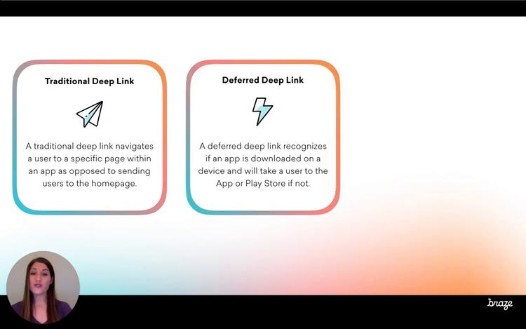 What Is Deep Linking? A Guide for Marketers | Braze