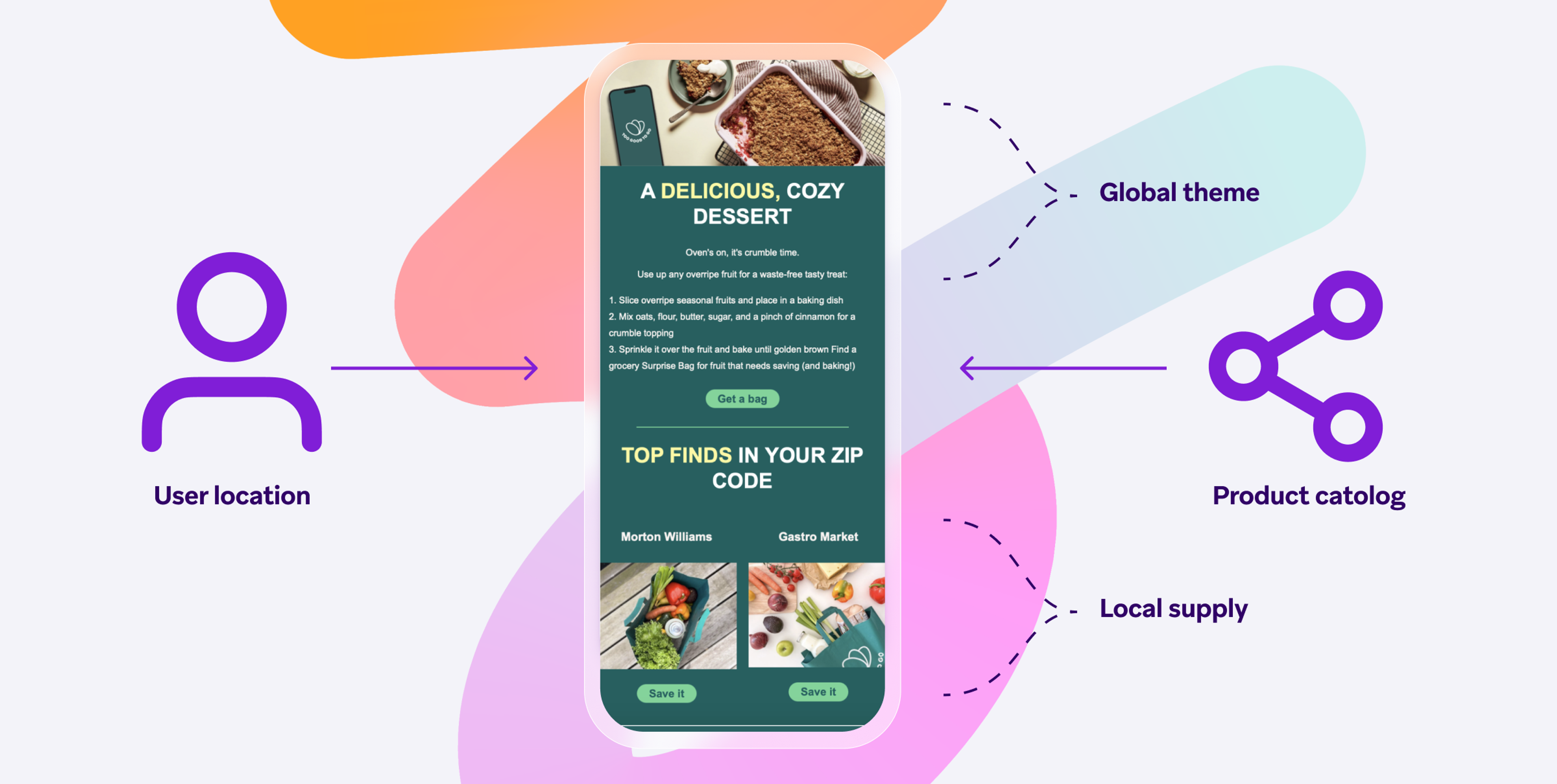 Un écran de téléphone propose un dessert aussi délicieux que réconfortant