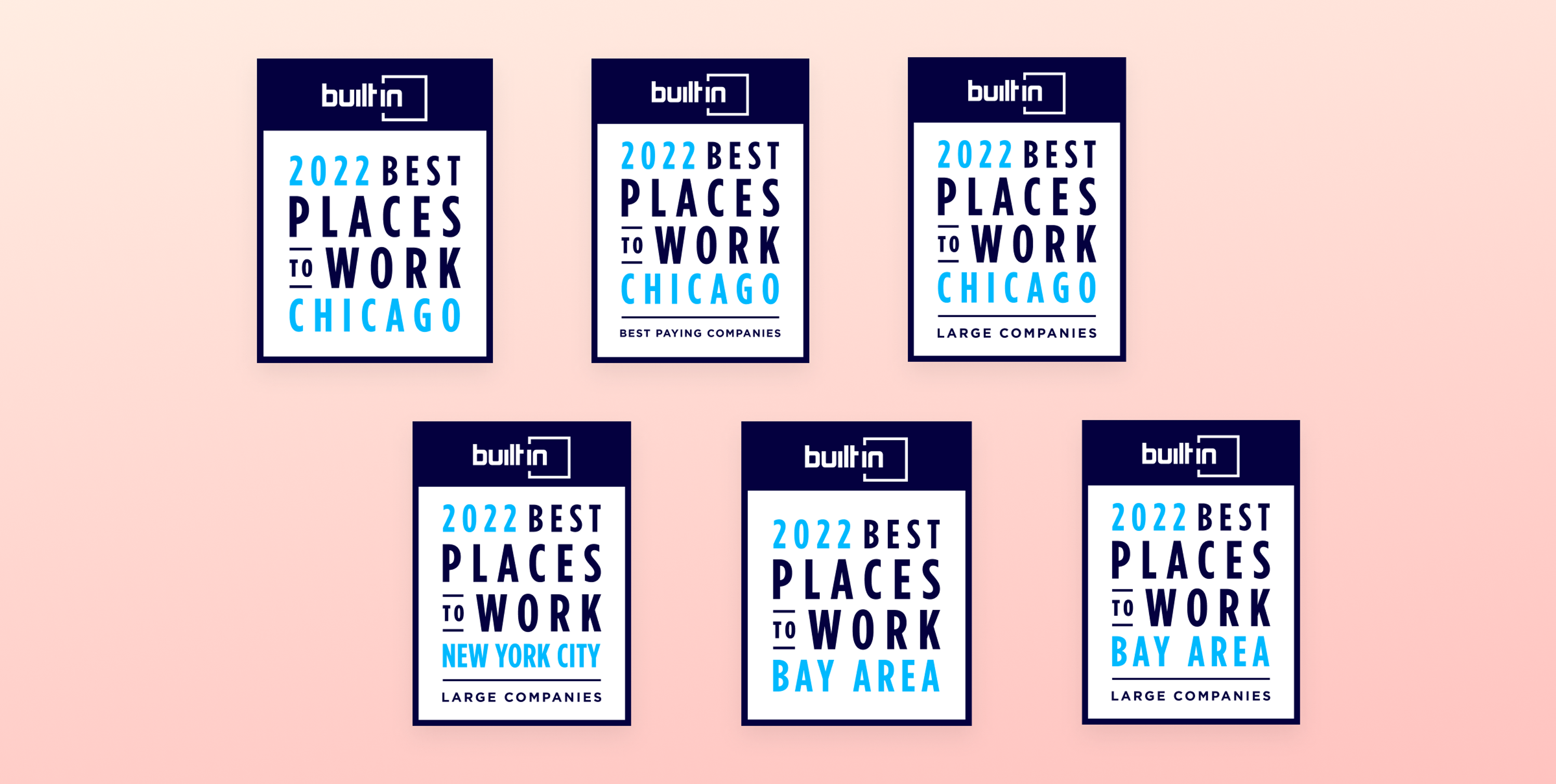 Six award badges from Built In, highlighting the "2022 Best Places to Work" in Chicago, New York City, and the Bay Area, categorized by best paying companies and large companies.