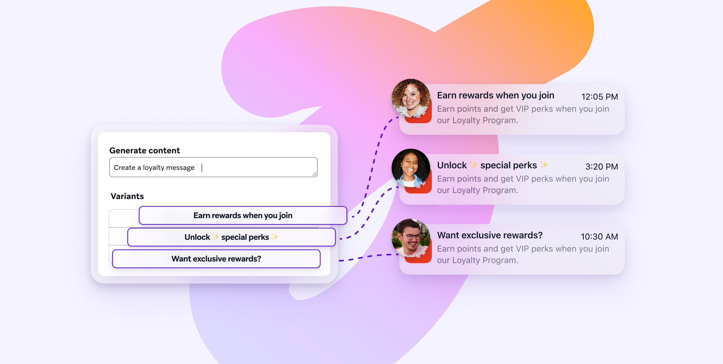 Illustration of an AI content generator creating three loyalty message variants, each connected to a personalized customer notification.
