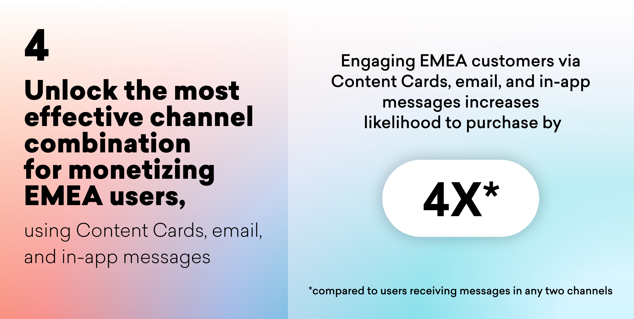 Text promoting the effectiveness of using Content Cards, email, and in-app messages to engage EMEA customers, highlighting a fourfold increase in purchase likelihood.