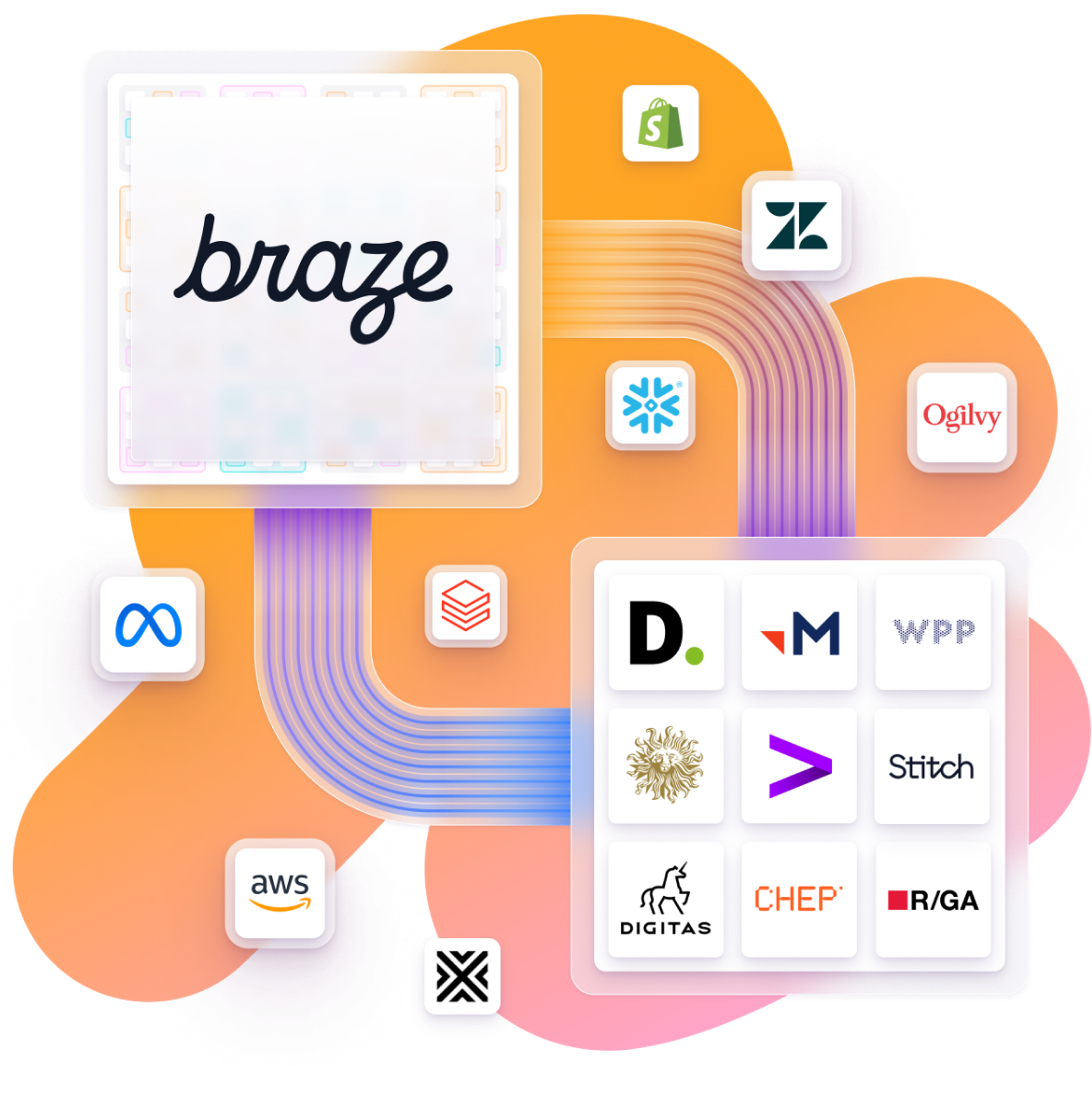 a logo for braze is surrounded by other logos