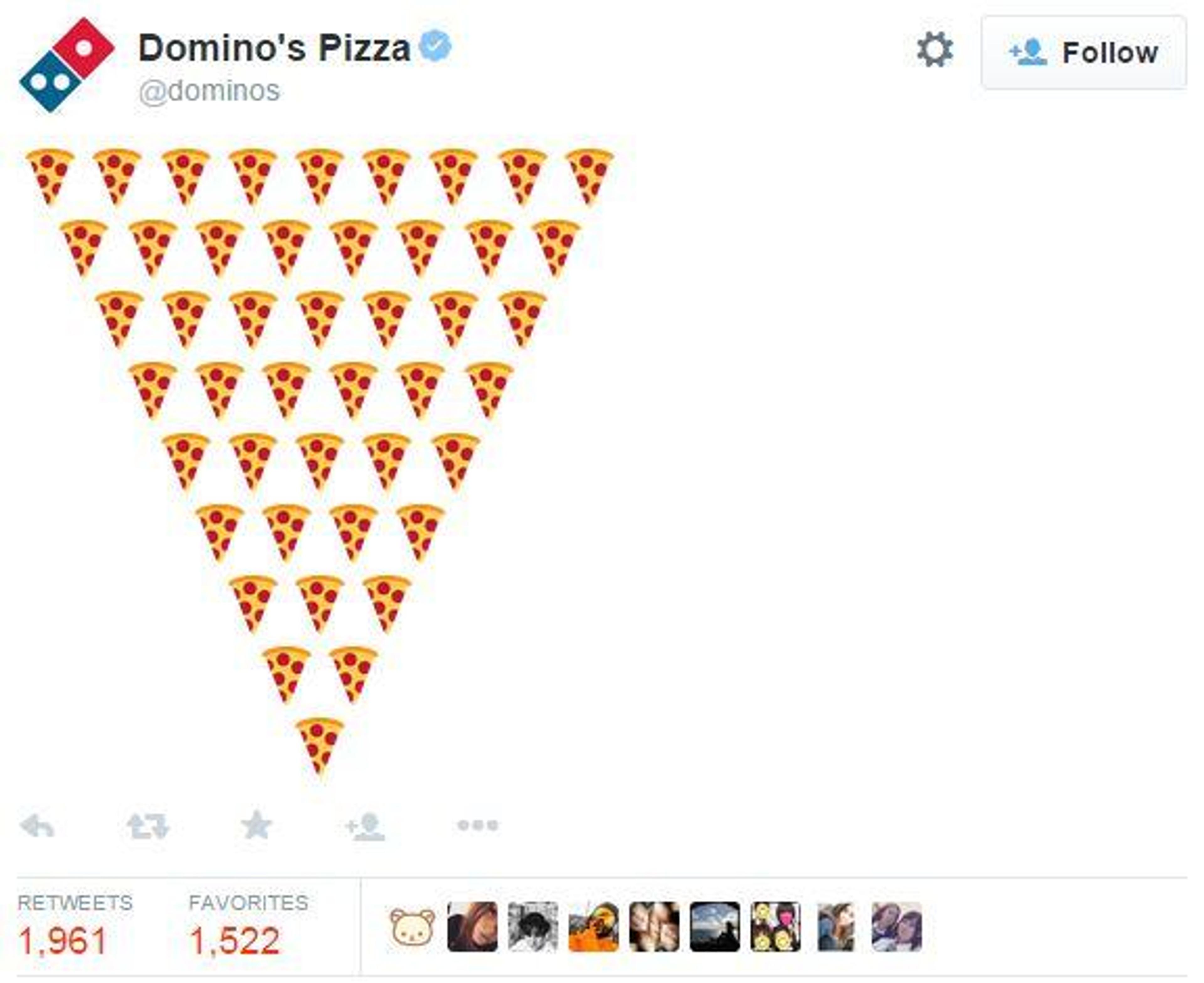 A Twitter post from Domino's Pizza featuring a triangular arrangement of pizza slice emojis. The post includes engagement metrics like retweets and favorites.