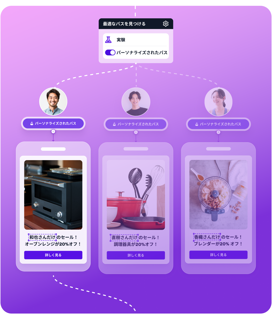 a purple background with a bunch of pictures on it