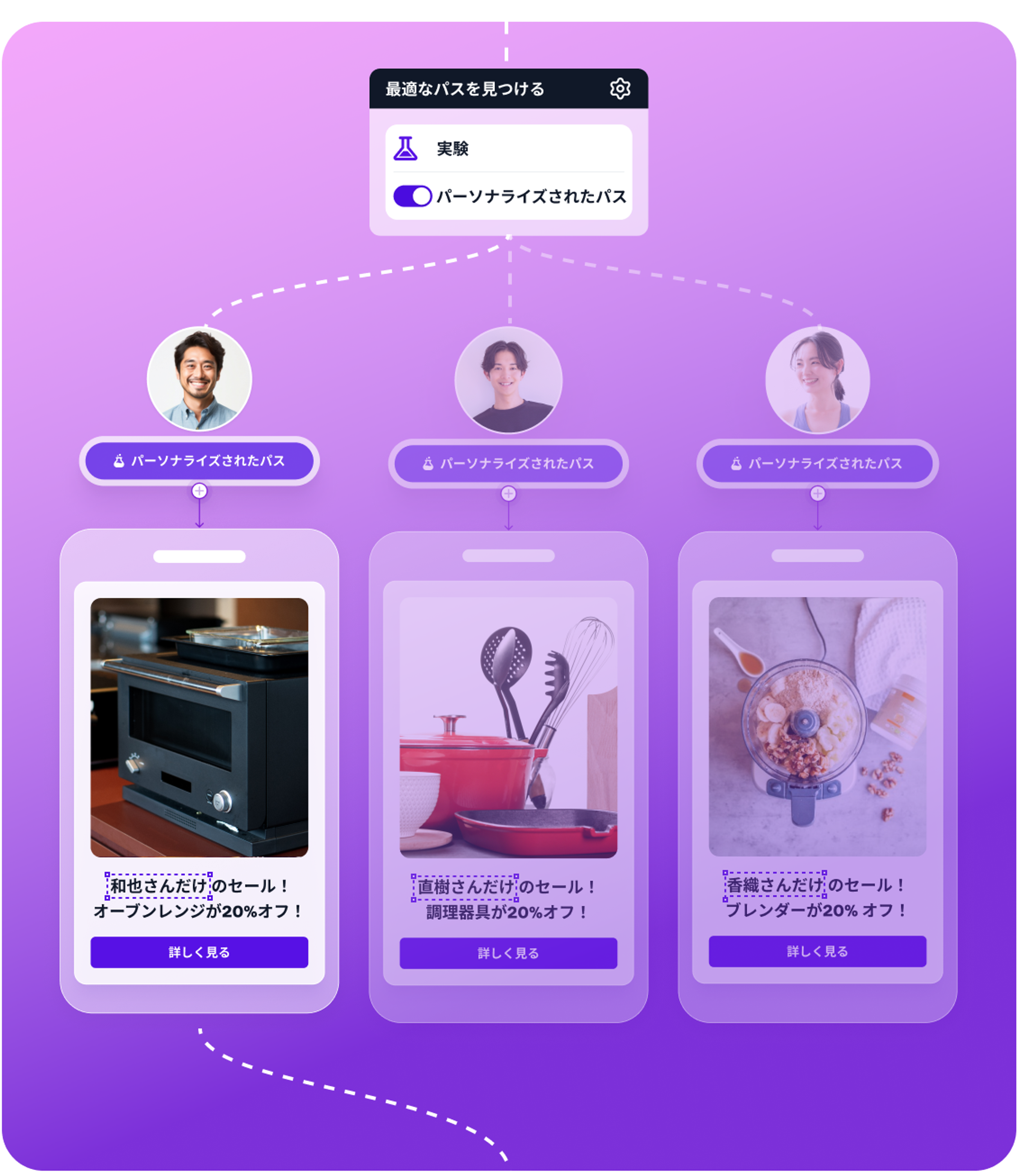a purple background with a bunch of pictures on it