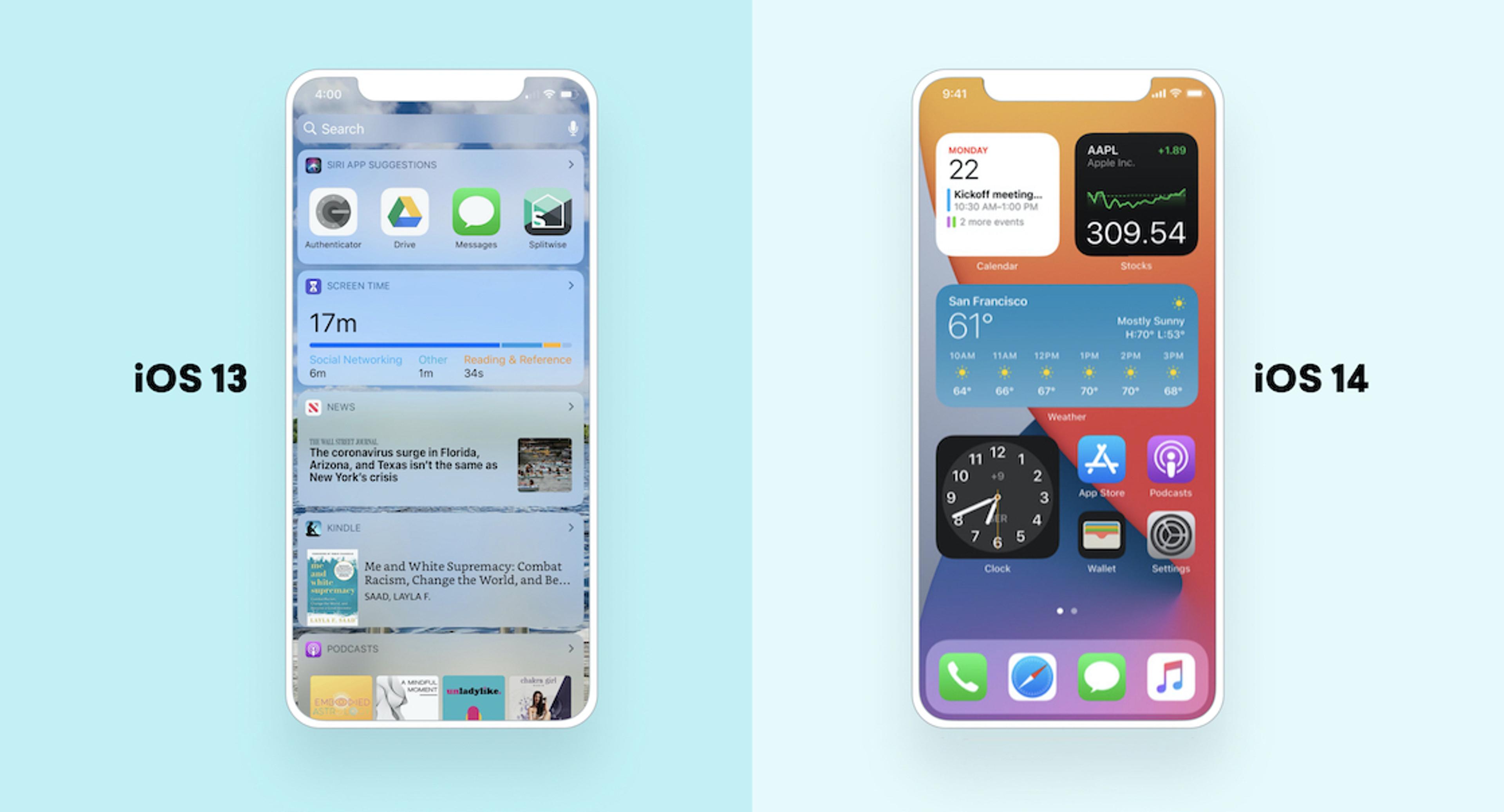 Comparison of iOS 13 and iOS 14 interfaces on smartphones, showcasing different layouts and features. The left side displays iOS 13 with a notification panel, while the right side features iOS 14 with widgets and a colorful home screen.