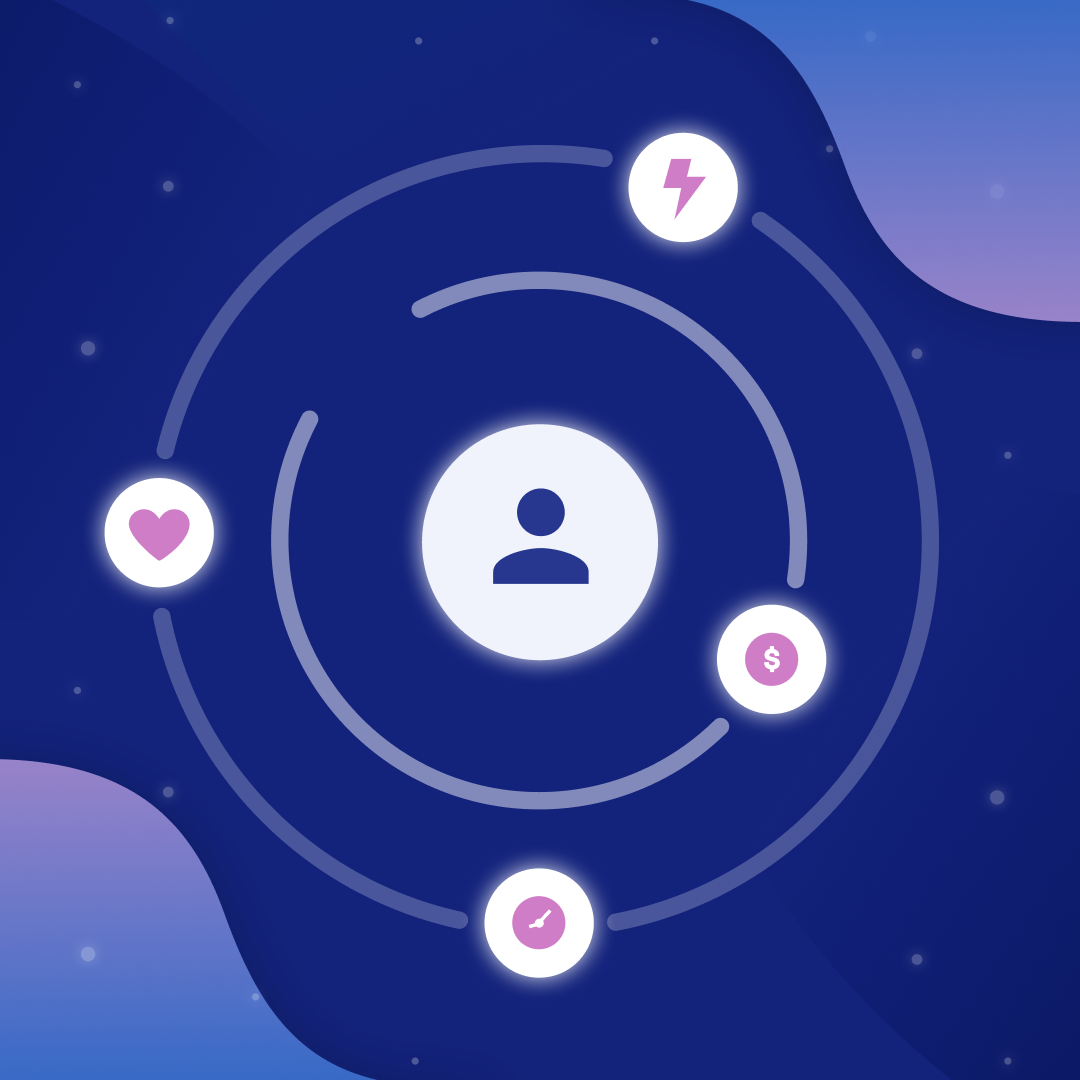 An abstract graphic featuring a central user icon surrounded by icons representing heart, lightning bolt, dollar sign, and checkmark, set against a gradient background.