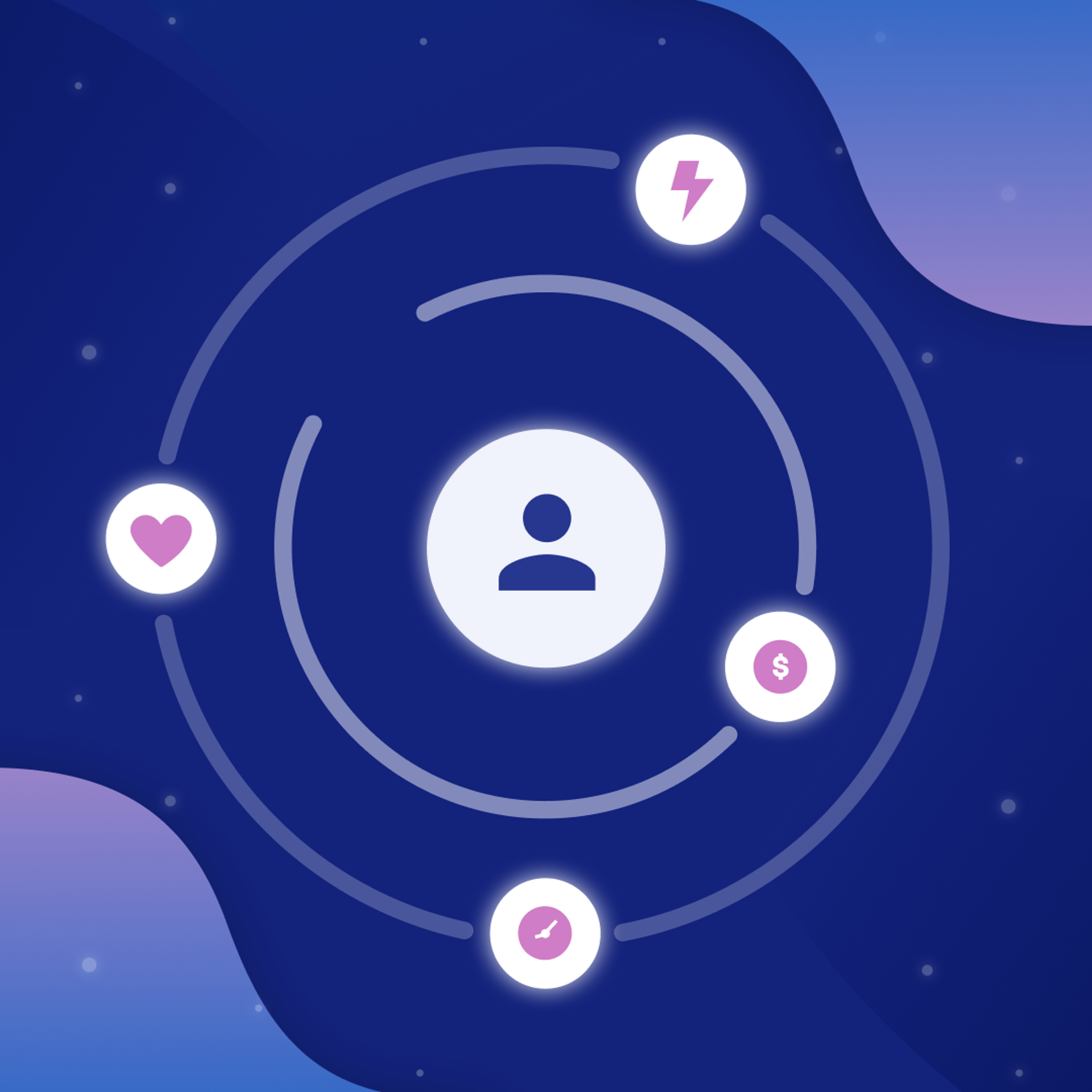4 Ways to Increase User Retention