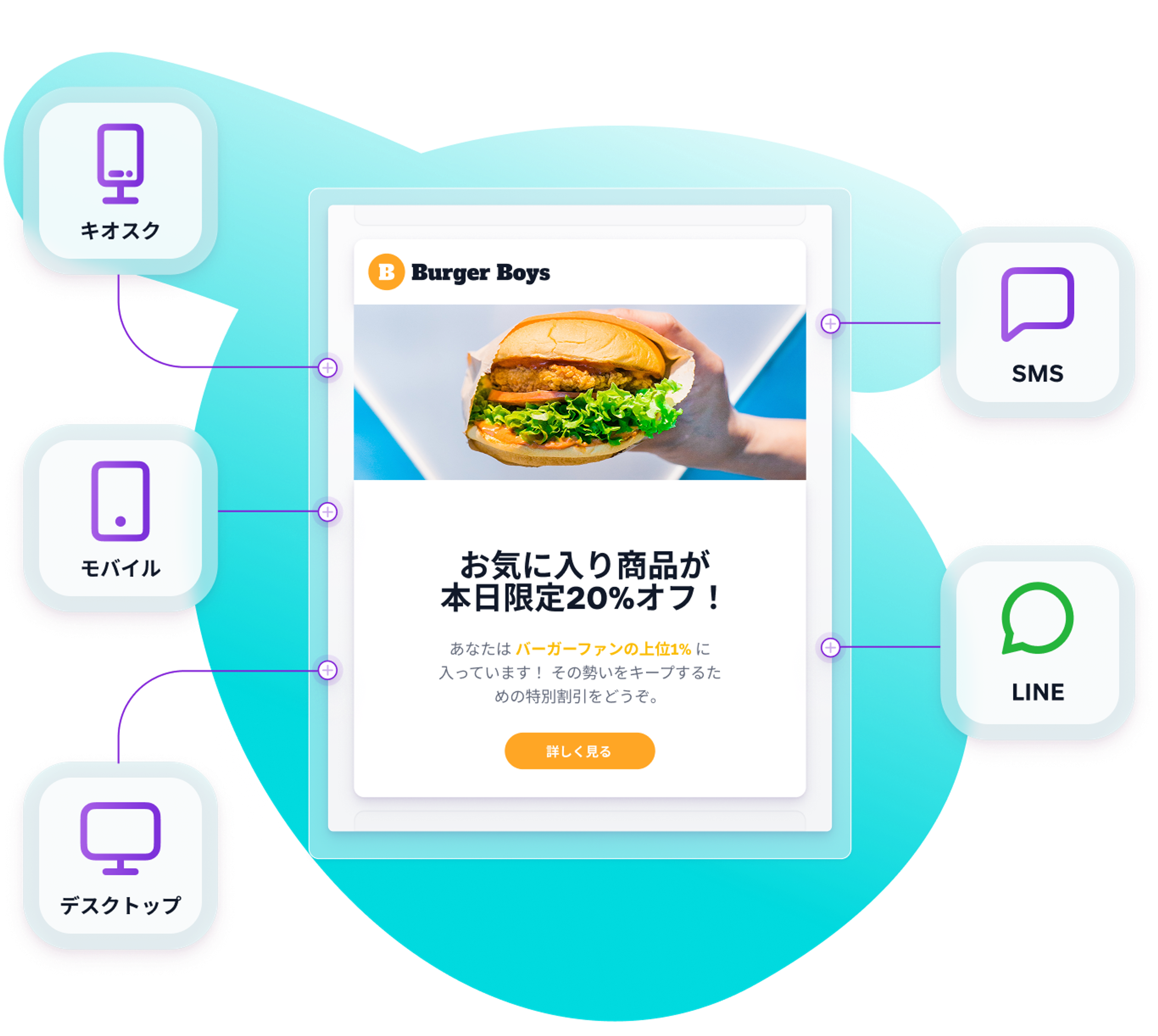 an advertisement for burger boys shows a person holding a hamburger