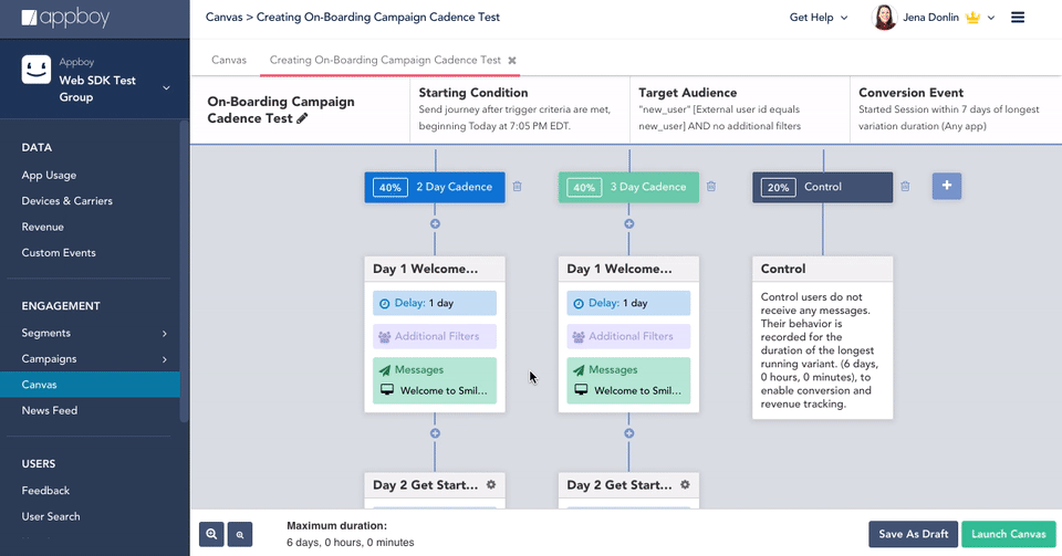 A flowchart illustrating an on-boarding campaign cadence test, showing different paths for welcome messages and additional offers over a series of days. The chart includes percentages indicating the cadence timing and a control group.