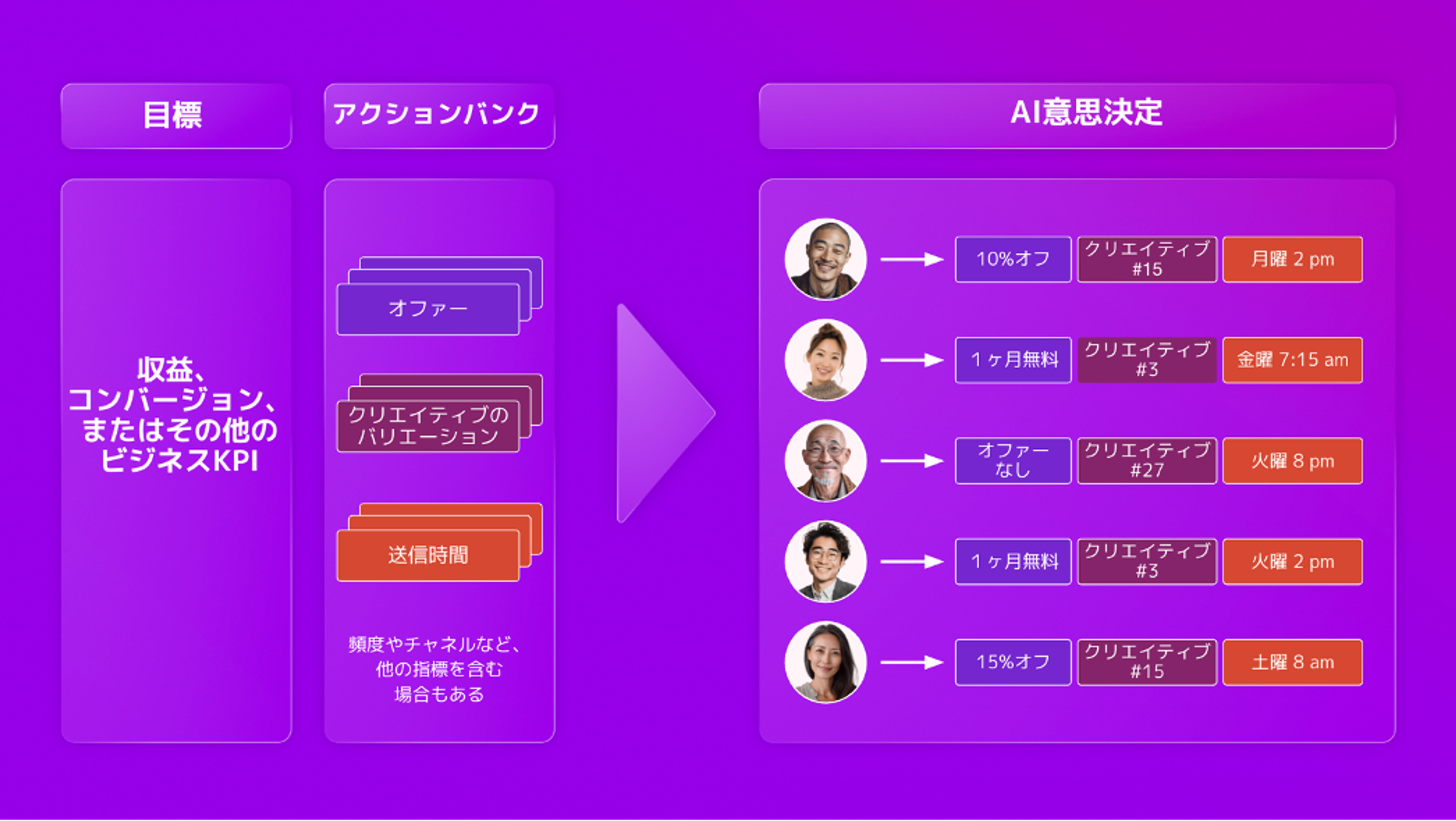 会見のスライド
