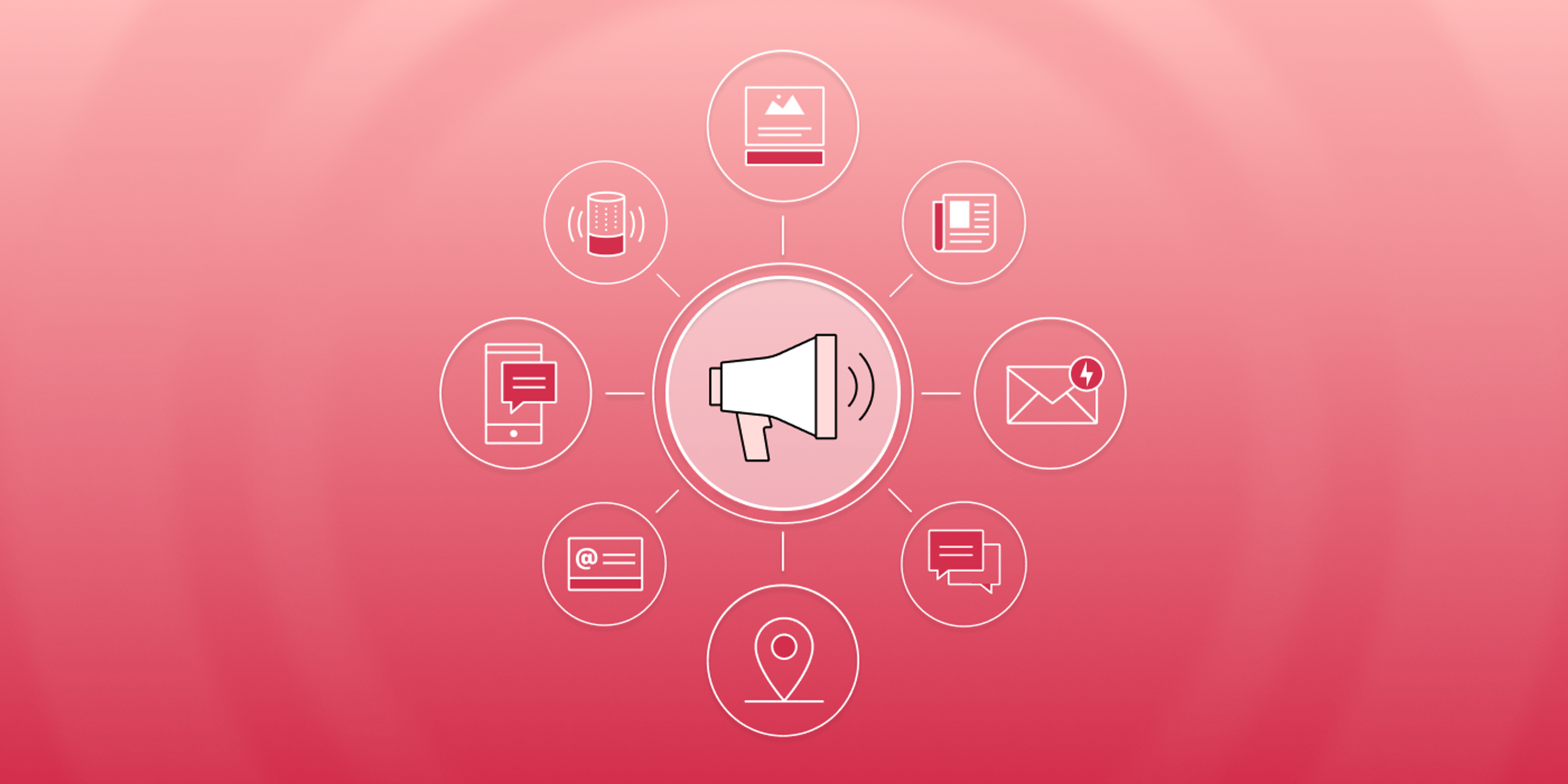 A (Fictional) Marketer Explores Segmentation: Build Platform and Channel Segments