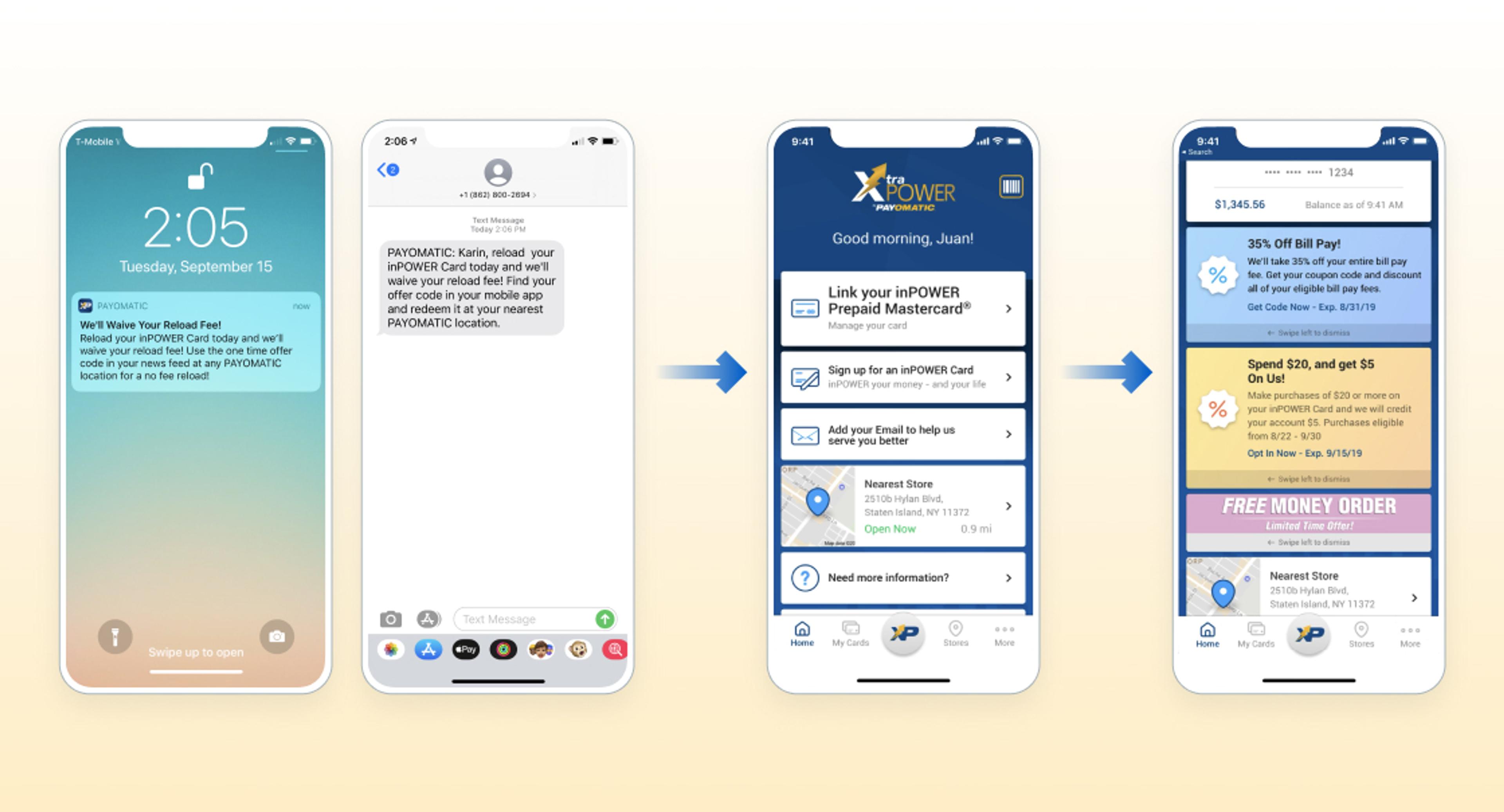 A series of smartphone screens showing a notification, a text message, and an app interface with promotional offers. The screens display a reminder for a financial service and options for rewards and discounts.