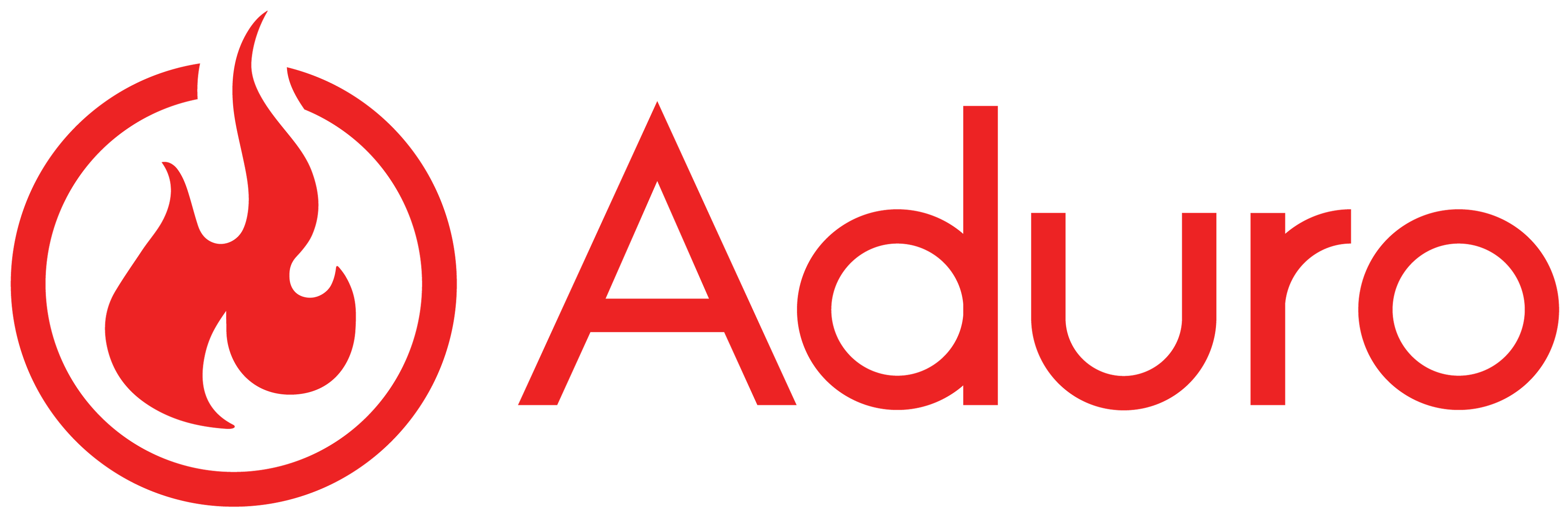 Aduro