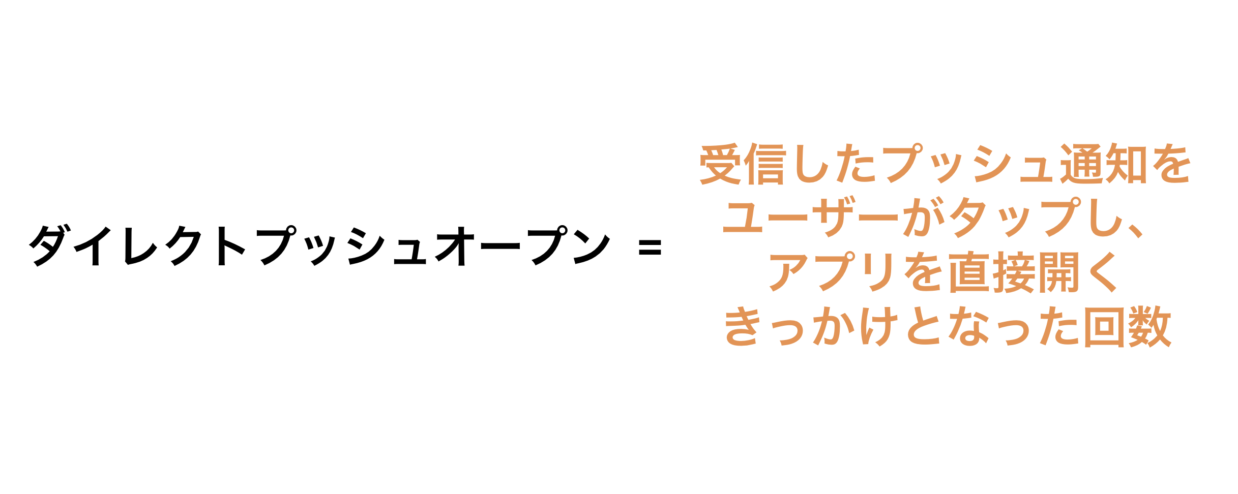 ダイレクトプッシュオープンの定義と、ユーザーがタップしてアプリを開く回数を示しています。