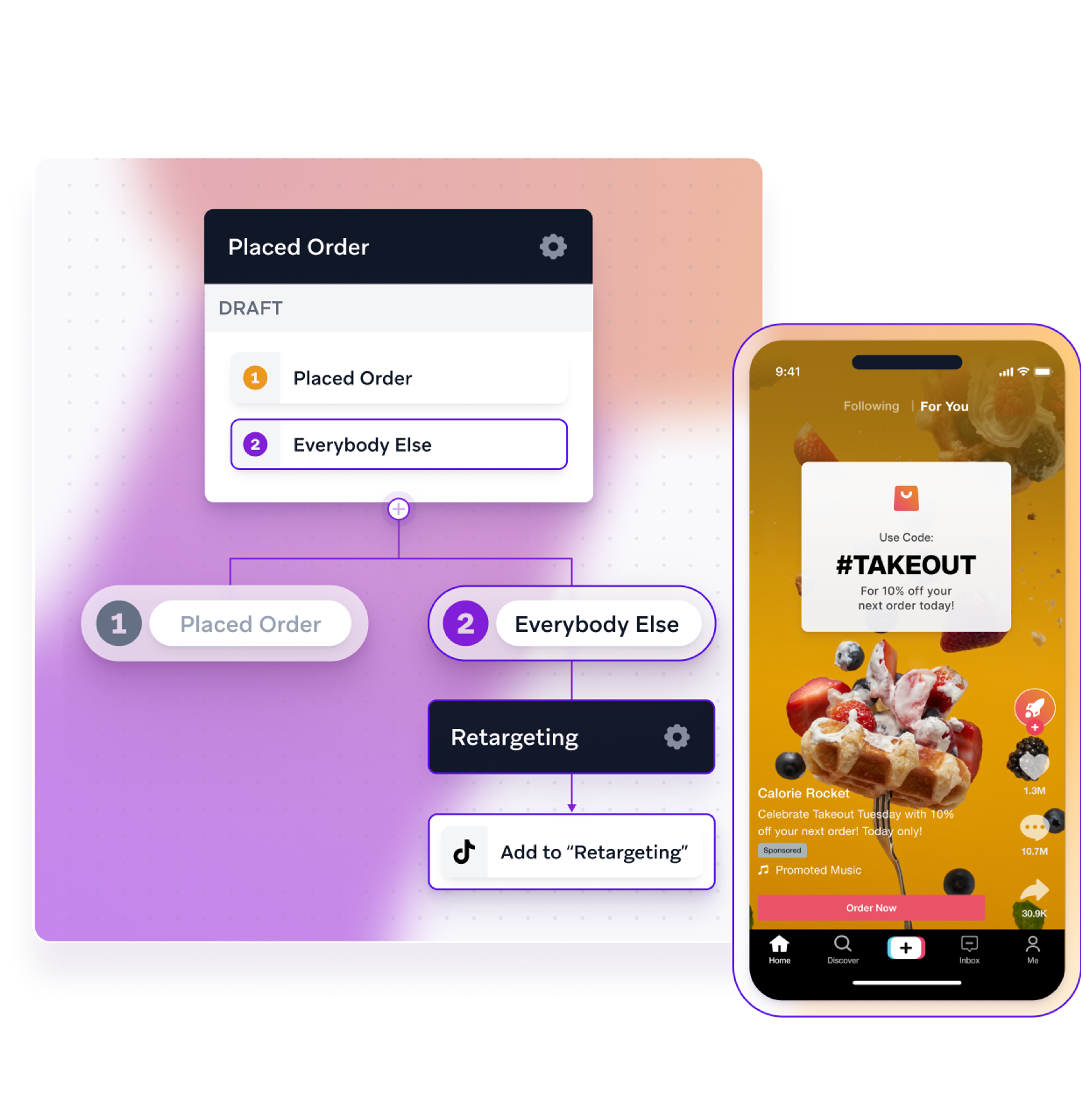 a sign up for text messages advertisement for kitchenerie