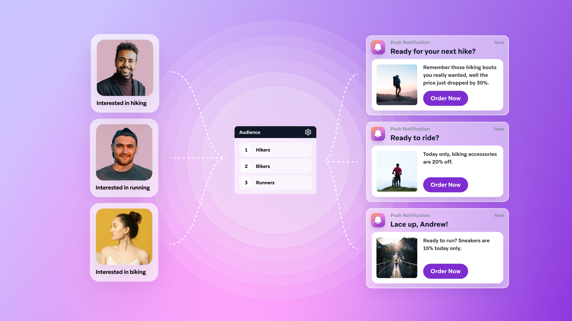 a purple background with a bunch of notifications including one that says ready for your next hike