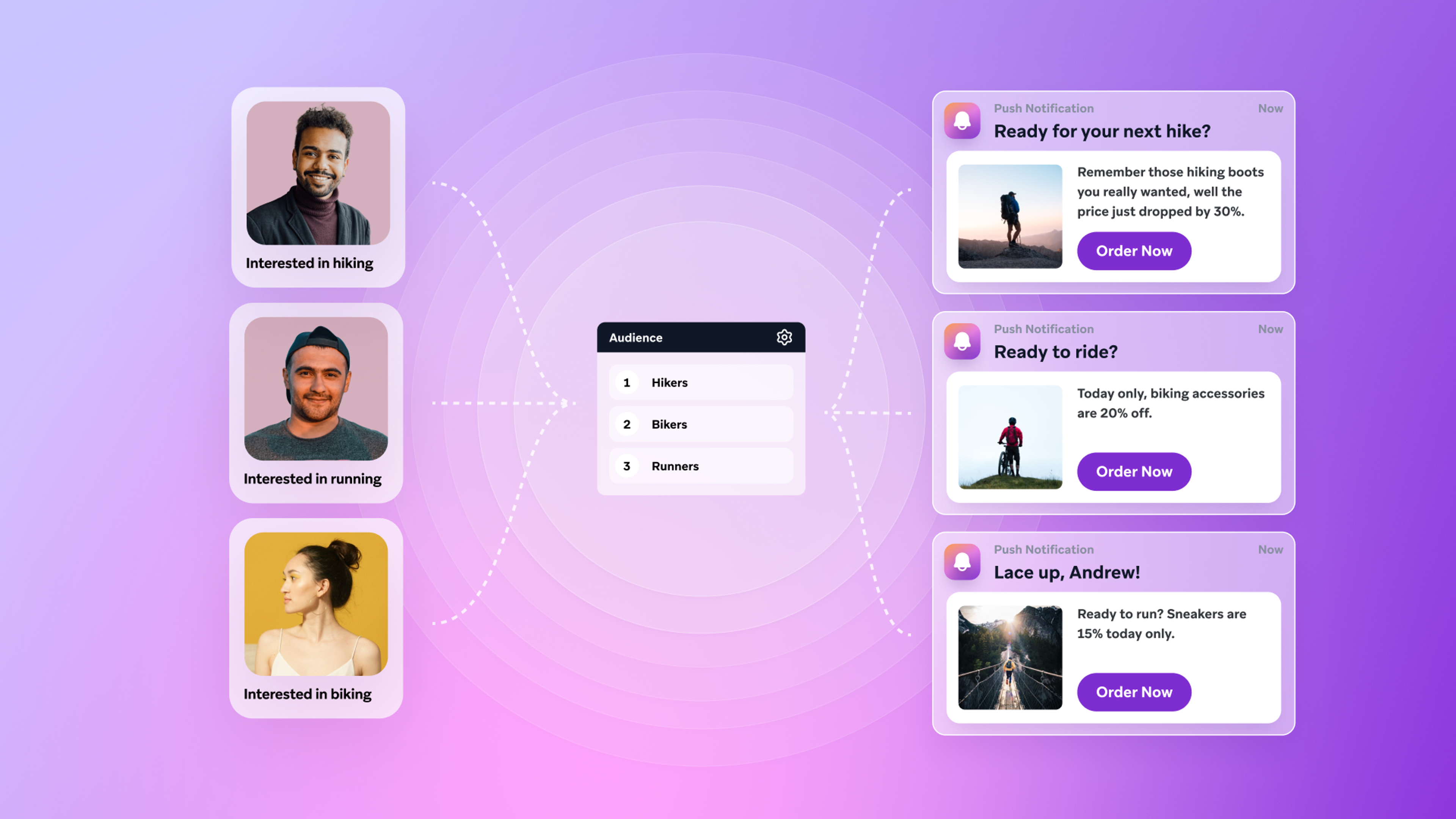 a purple background with a bunch of notifications including one that says ready for your next hike