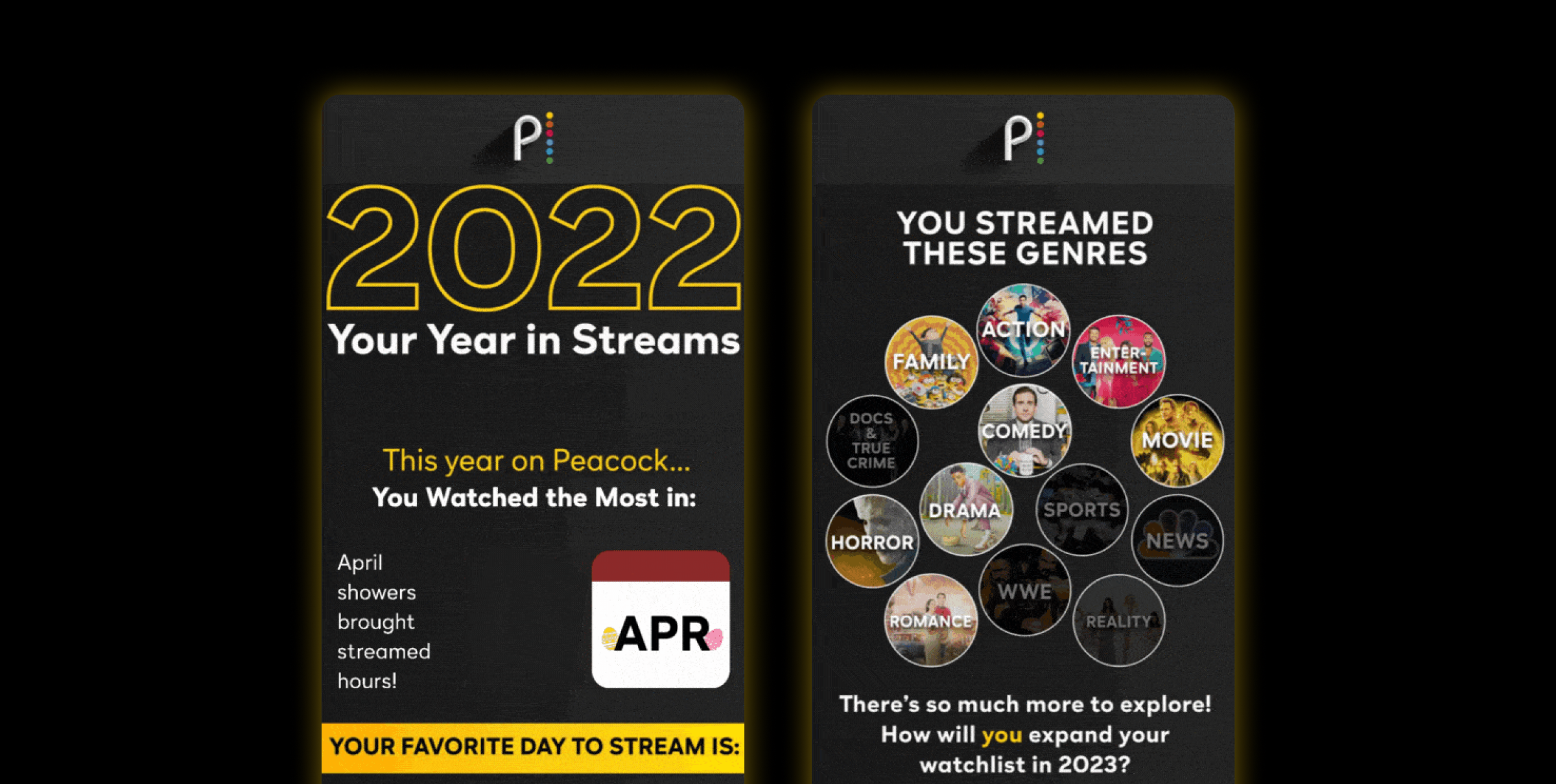 Two cards displaying Peacock's "2022 Your Year in Streams" summary, showing April as the most streamed month and a collage of streamed genres including Action, Comedy, and Drama.