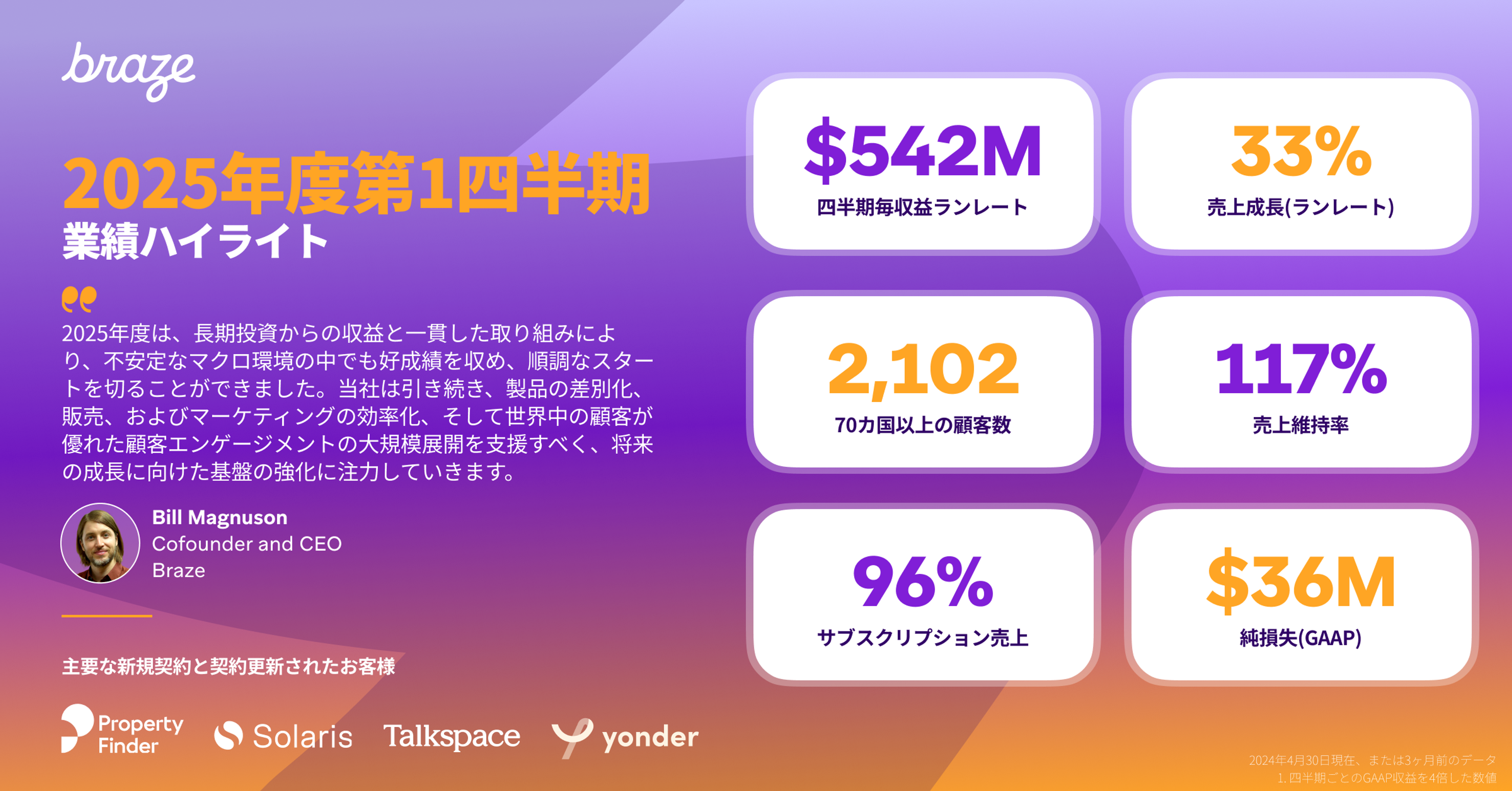 2025年度第1四半期の業績ハイライトを示すグラフ。売上高や成長率などの重要な指標が記載されている。