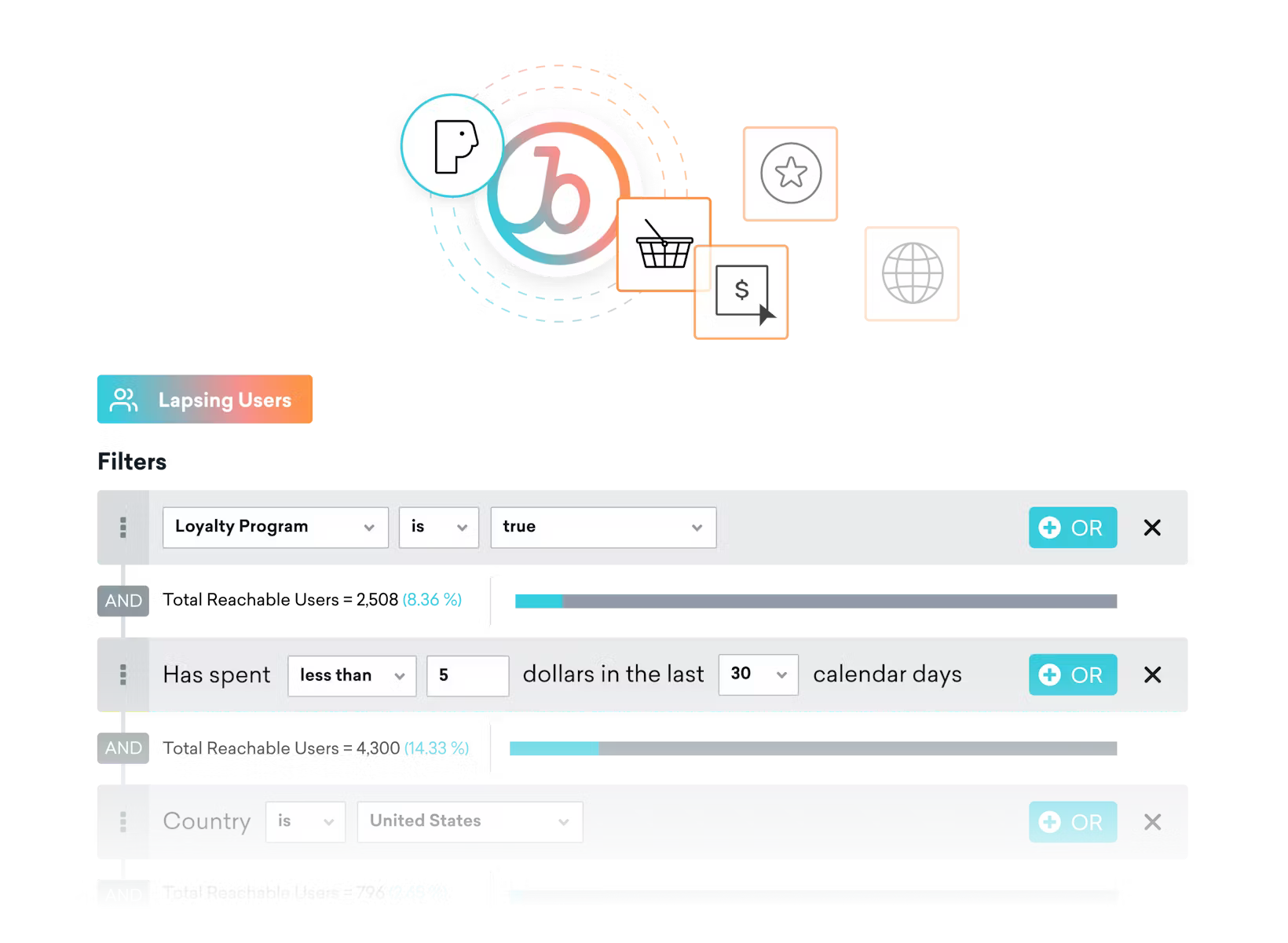 a screen shows a loyalty program that is true