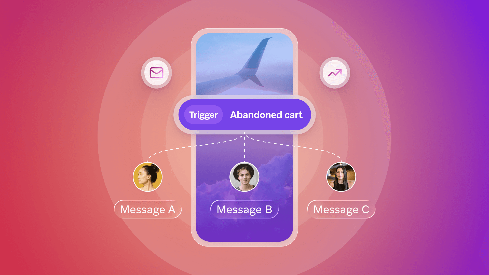 a phone with a picture of an airplane and the words trigger abandoned cart