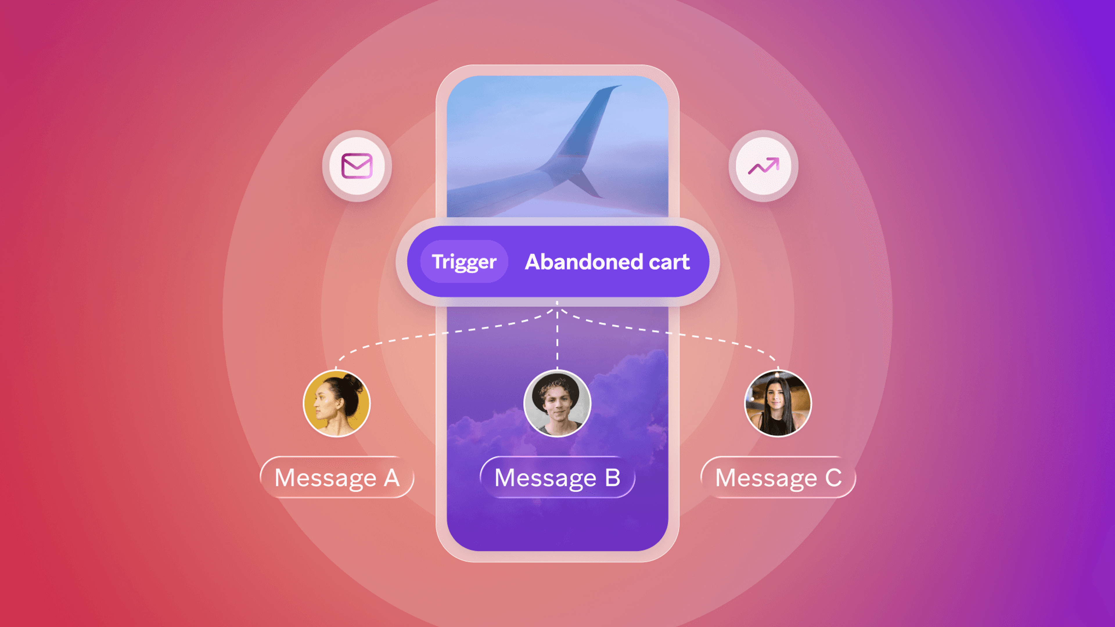 a phone with a picture of an airplane and the words trigger abandoned cart