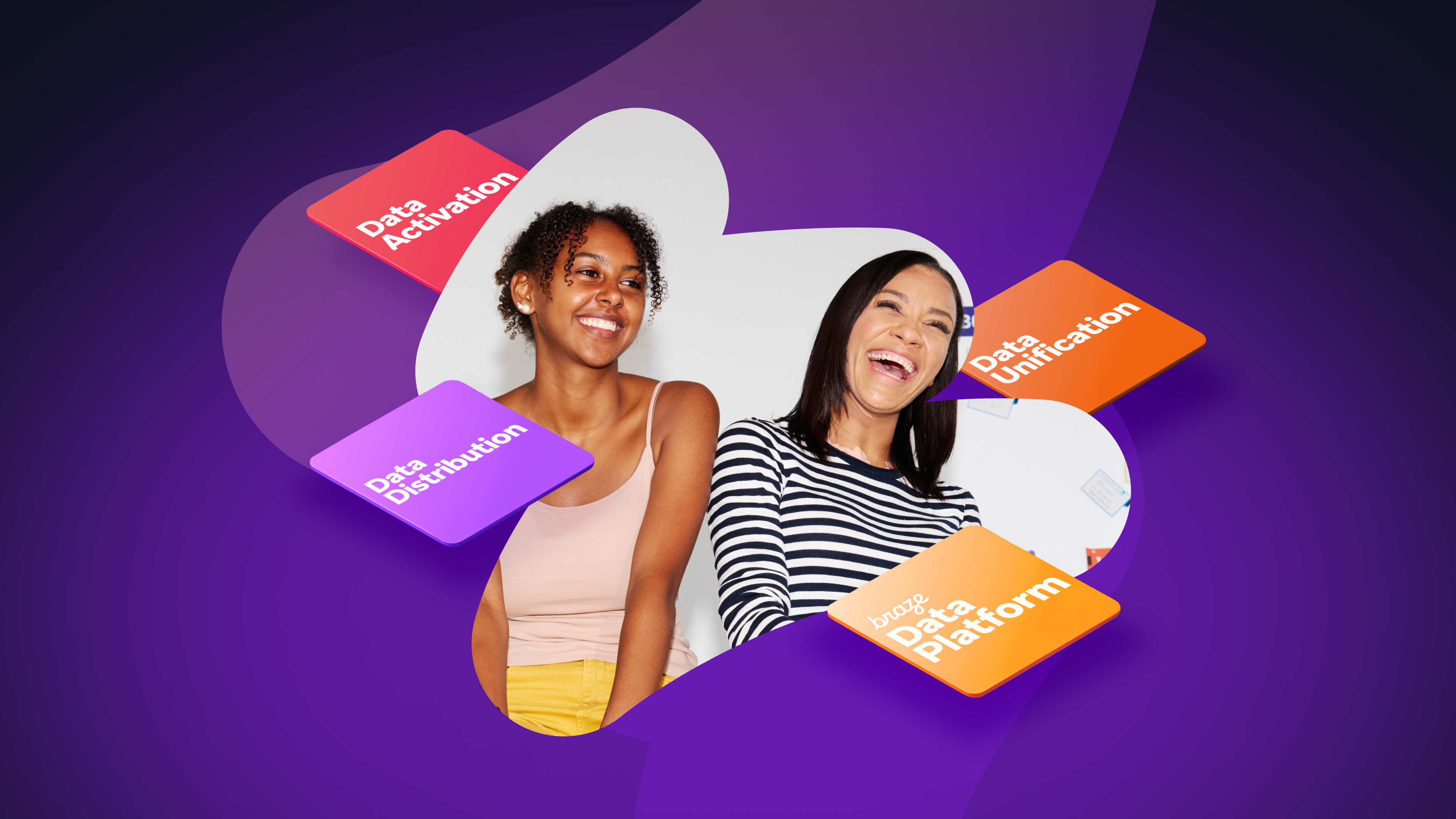 two women are surrounded by cards that say data activation data distribution data unification and data platform