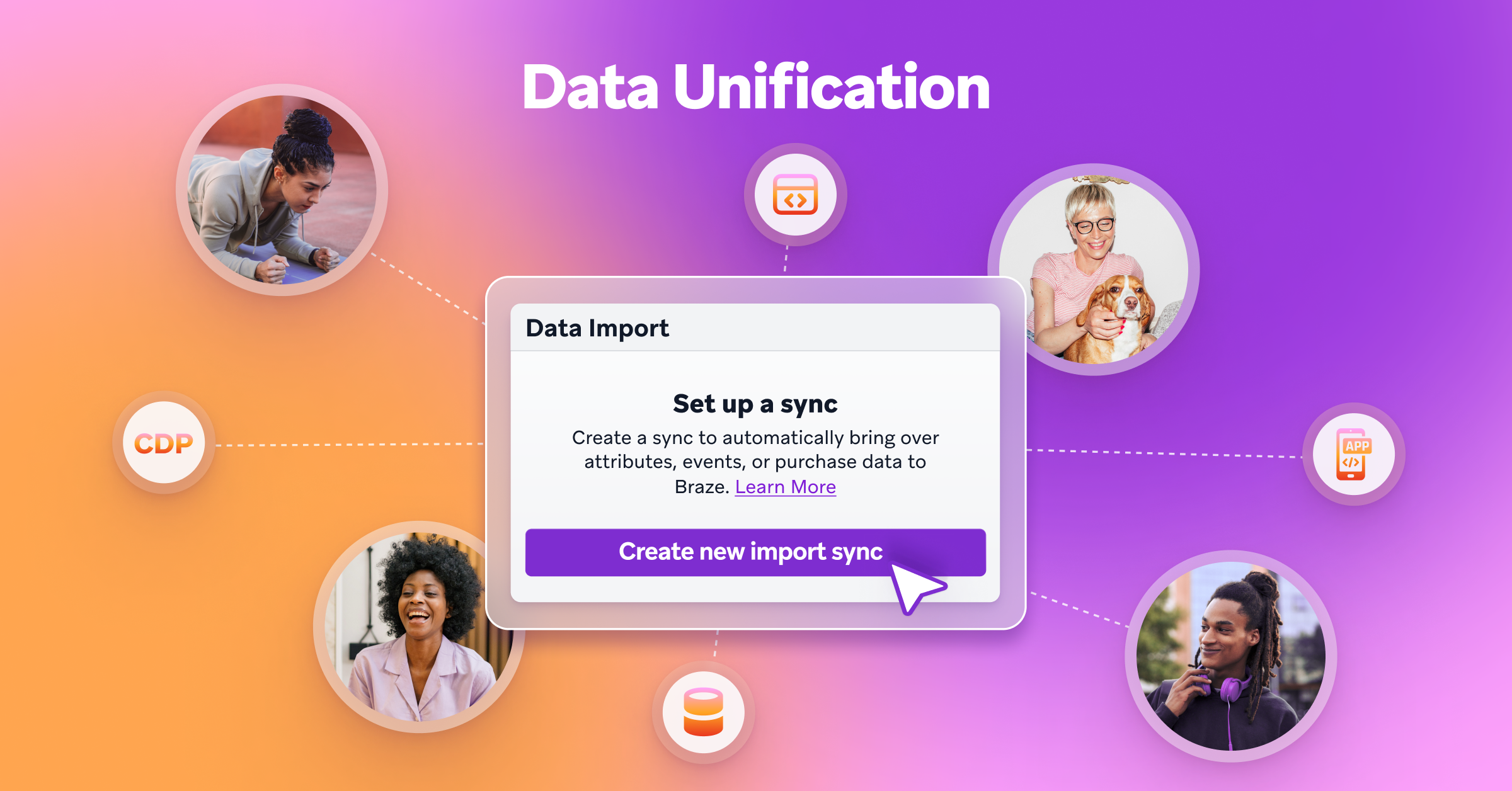 Diagram titled "Data Unification" showing a "Data Import" pop-up for syncing attributes, events, or purchase data to Braze, with connecting icons representing diverse data sources like people, CDP, and databases.