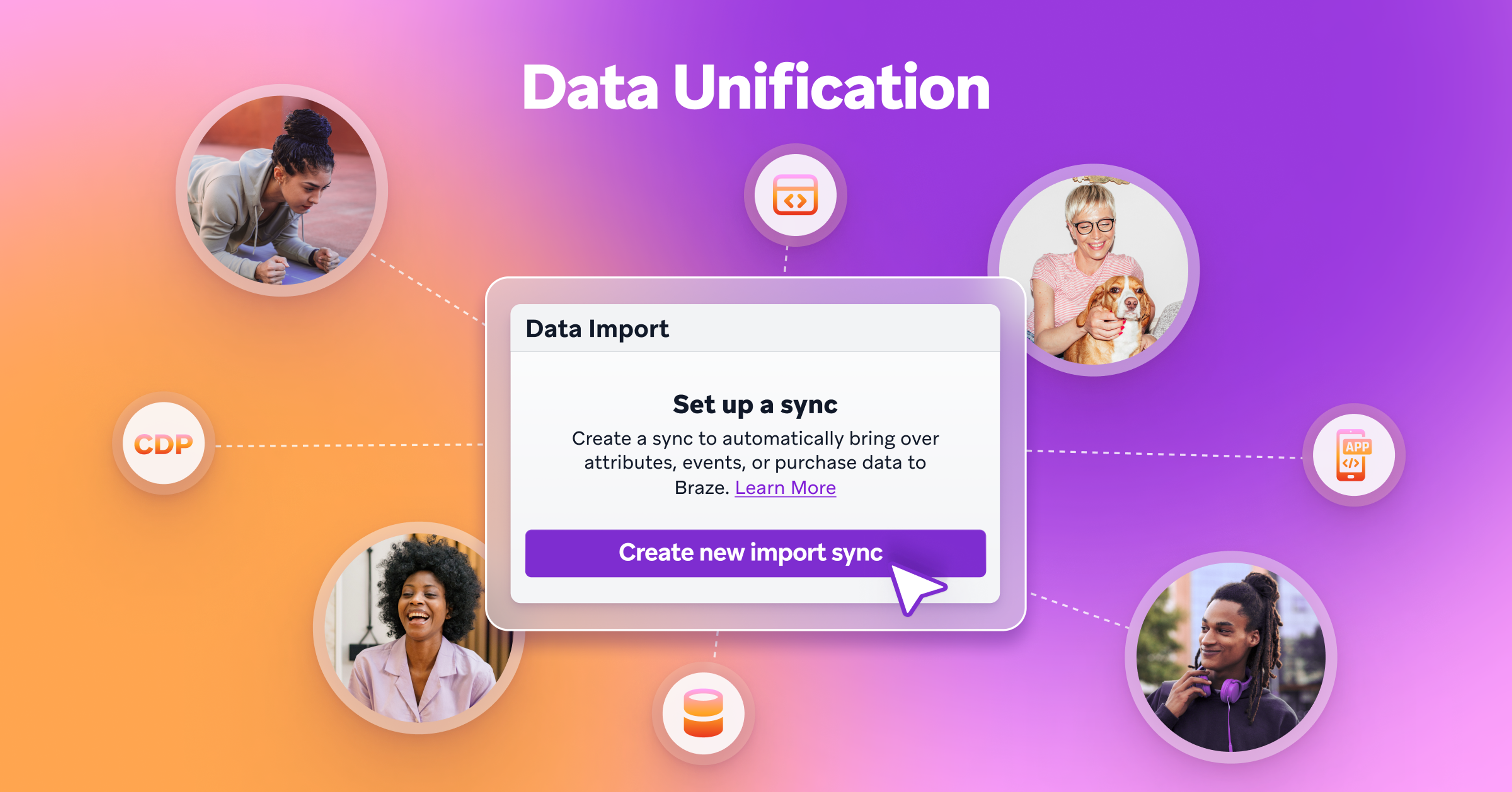 Diagram titled "Data Unification" showing a "Data Import" pop-up for syncing attributes, events, or purchase data to Braze, with connecting icons representing diverse data sources like people, CDP, and databases.