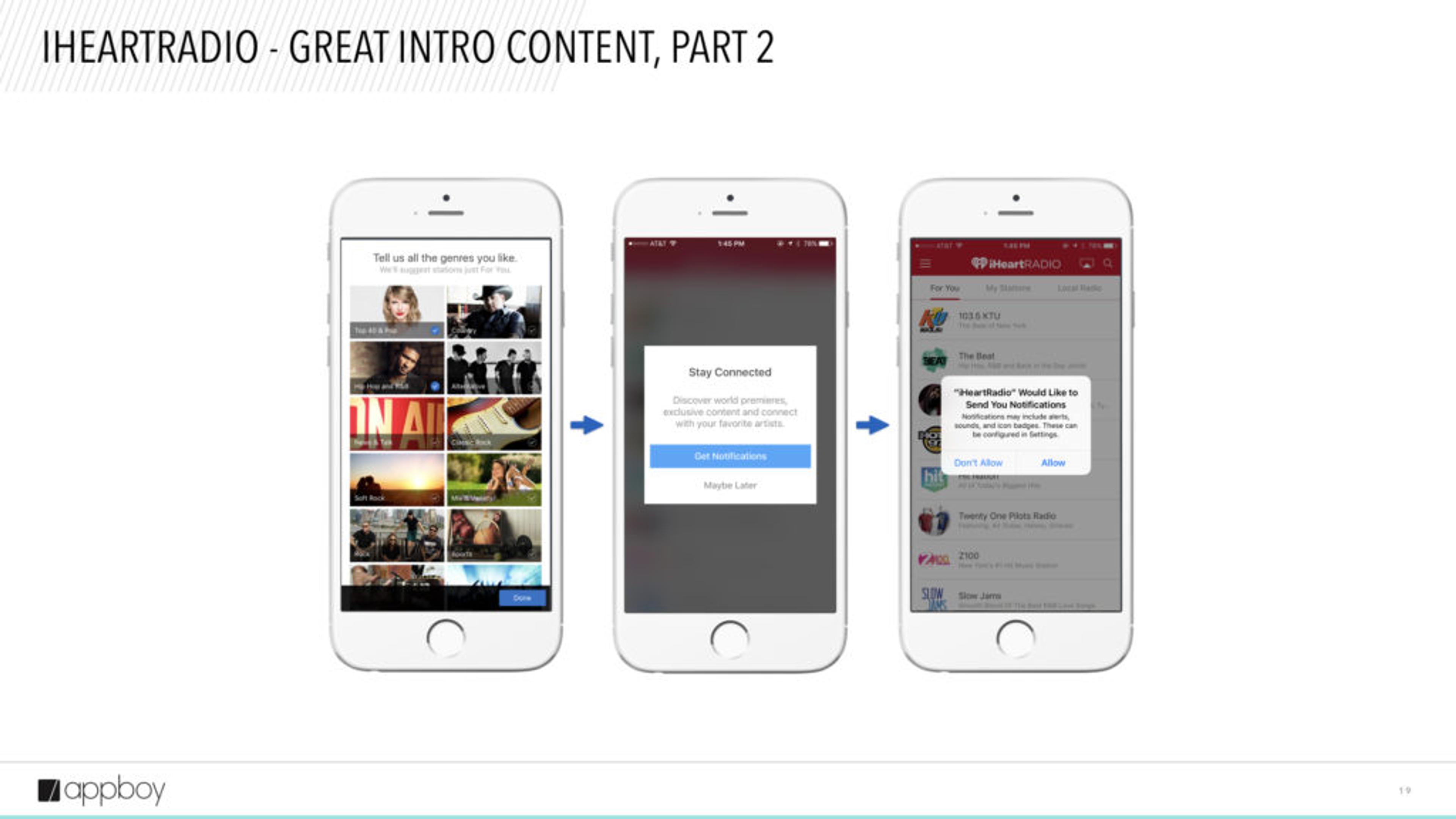 Three smartphone screens displaying the iHeartRadio app. The first screen shows a selection of music genres, the second prompts users to stay connected with notifications, and the third confirms notification settings.