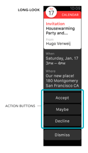 A calendar invitation for a housewarming party on January 17 from 3 PM to 4 PM, with options to accept, maybe, decline, or dismiss. The invitation is from Hugo Verweij and includes the address in San Francisco, CA.