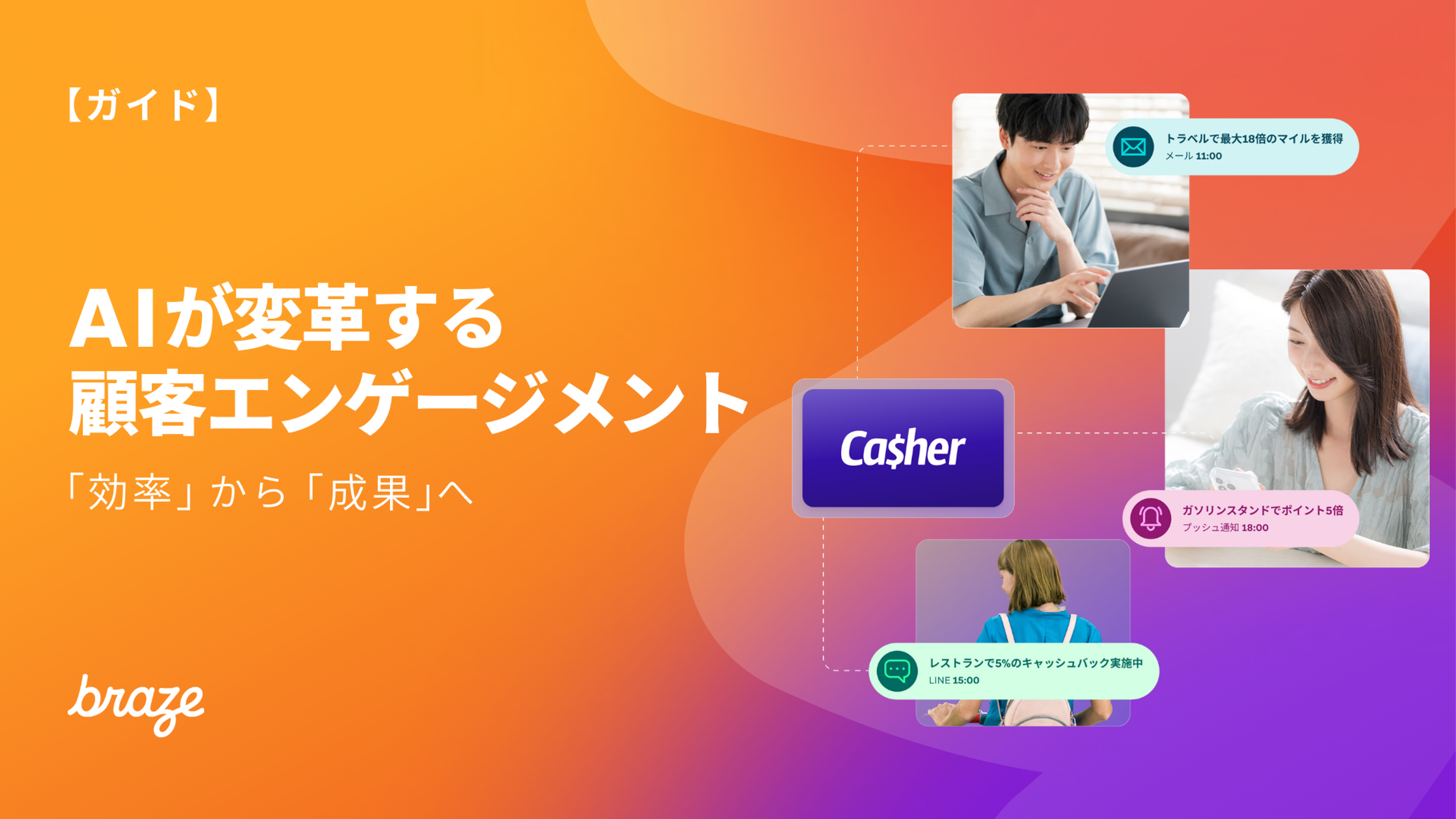 「AIが顧客エンゲージメントを変革：効率から成果へ」と題されたグラフィック。旅行マイル、ガソリンポイント、レストランキャッシュバックについて、3人の顧客にパーソナライズされたメッセージを送信する「Casher」システムを示している。
