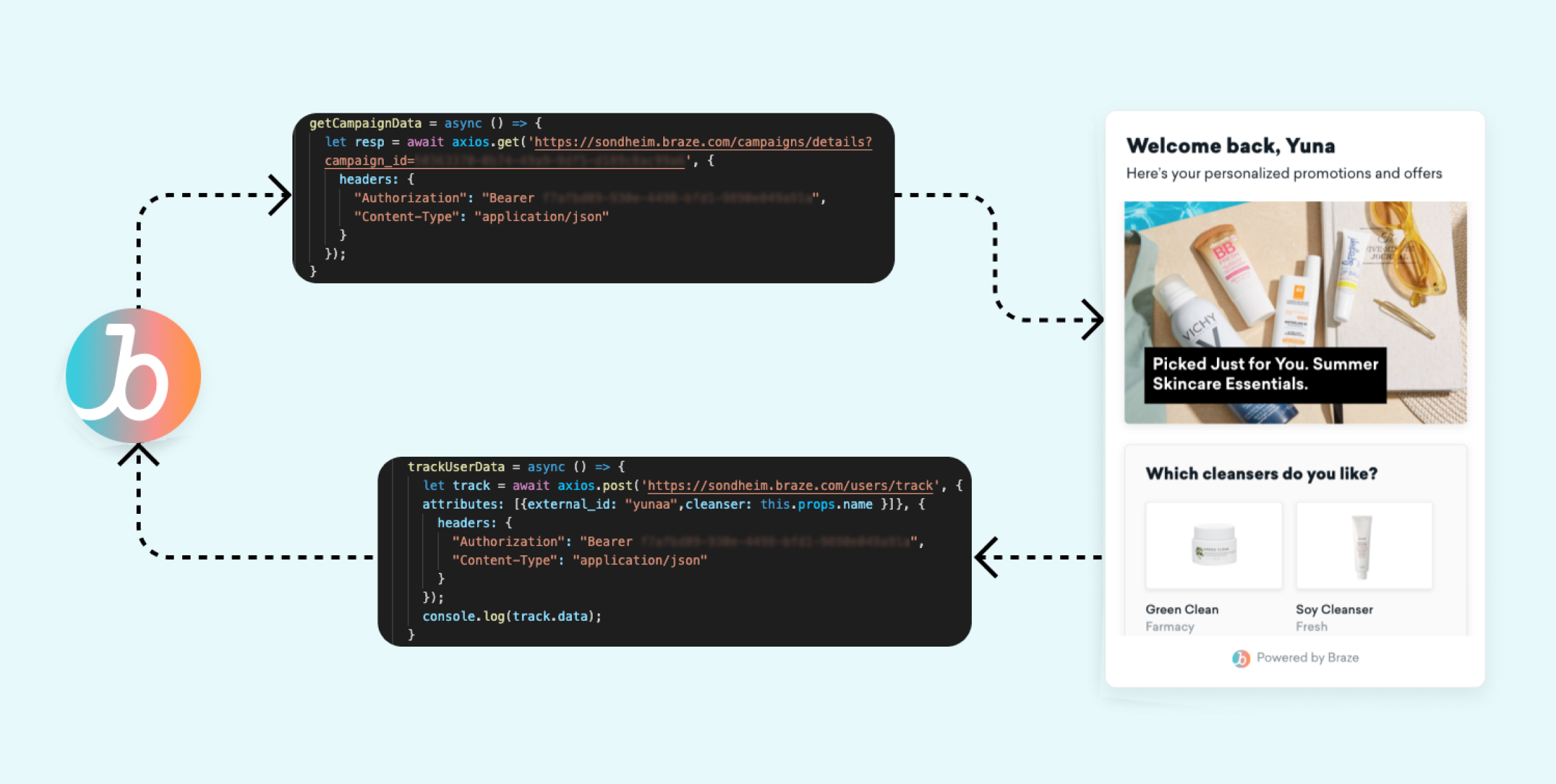 A behind-the-scenes look at how Yuna’s widget works