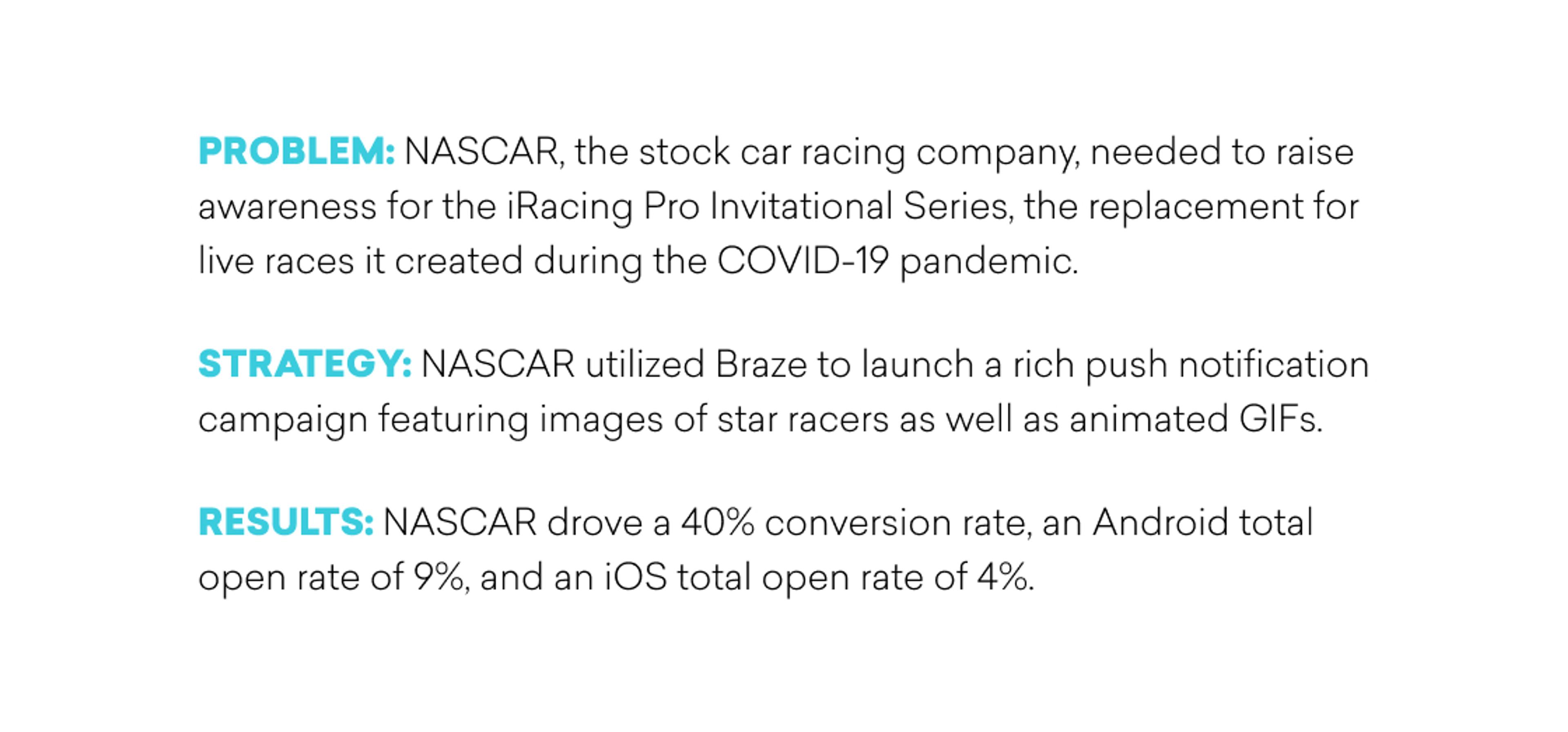 NASCARはCOVID-19パンデミック中にiRacing Pro Invitational Seriesの認知度を高めるために、スターレーサーの画像やアニメーションGIFを使用したプッシュ通知キャンペーンを展開しました。結果として、40%のコンバージョン率を達成しました。