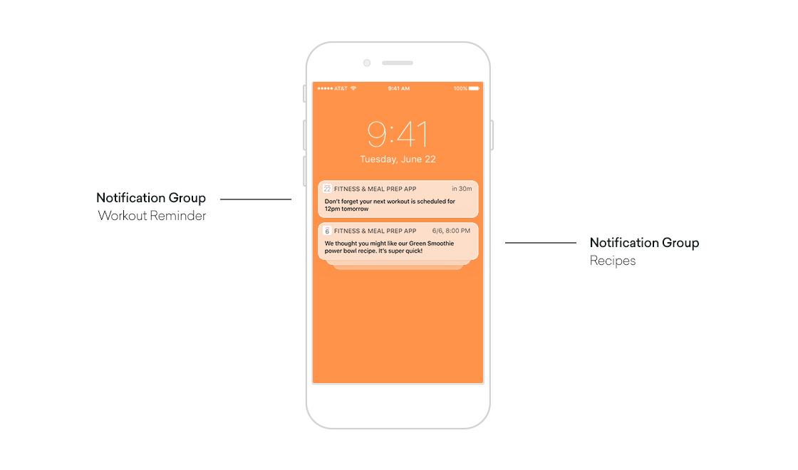 A smartphone screen displaying two notification groups: one for a workout reminder and another for recipes, with the time set to 9:41 on Tuesday, June 22.