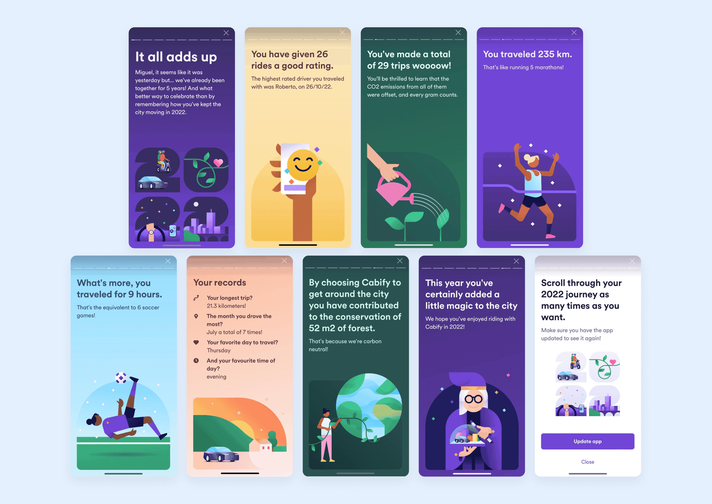 A collage of colorful app screens showcasing user achievements and statistics related to travel and environmental contributions. Highlights include ride counts, distance traveled, and positive impacts on forest conservation.
