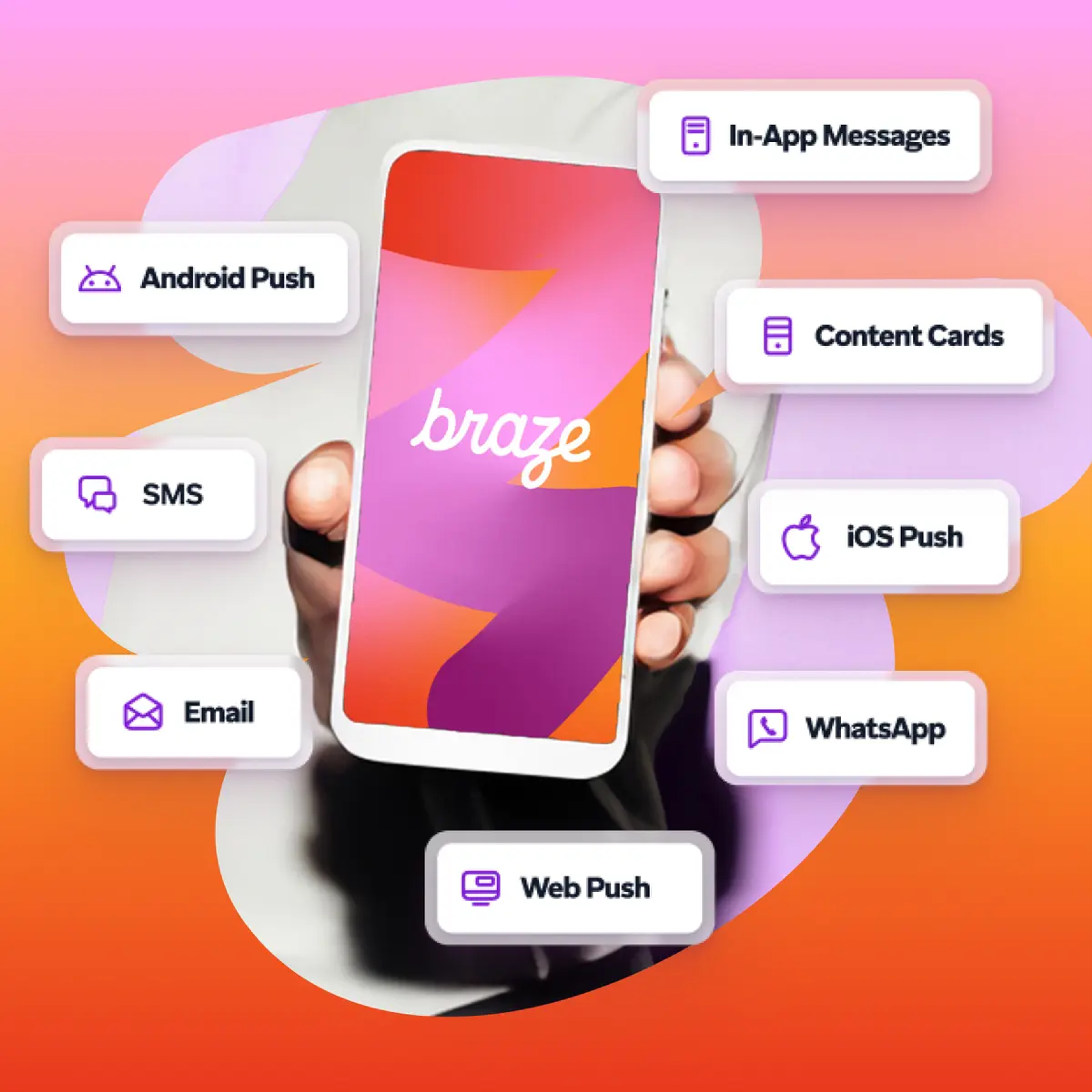 Uma tela com o plano de fundo da Braze e alguns pop-ups com insights de aplicativos e soluções 