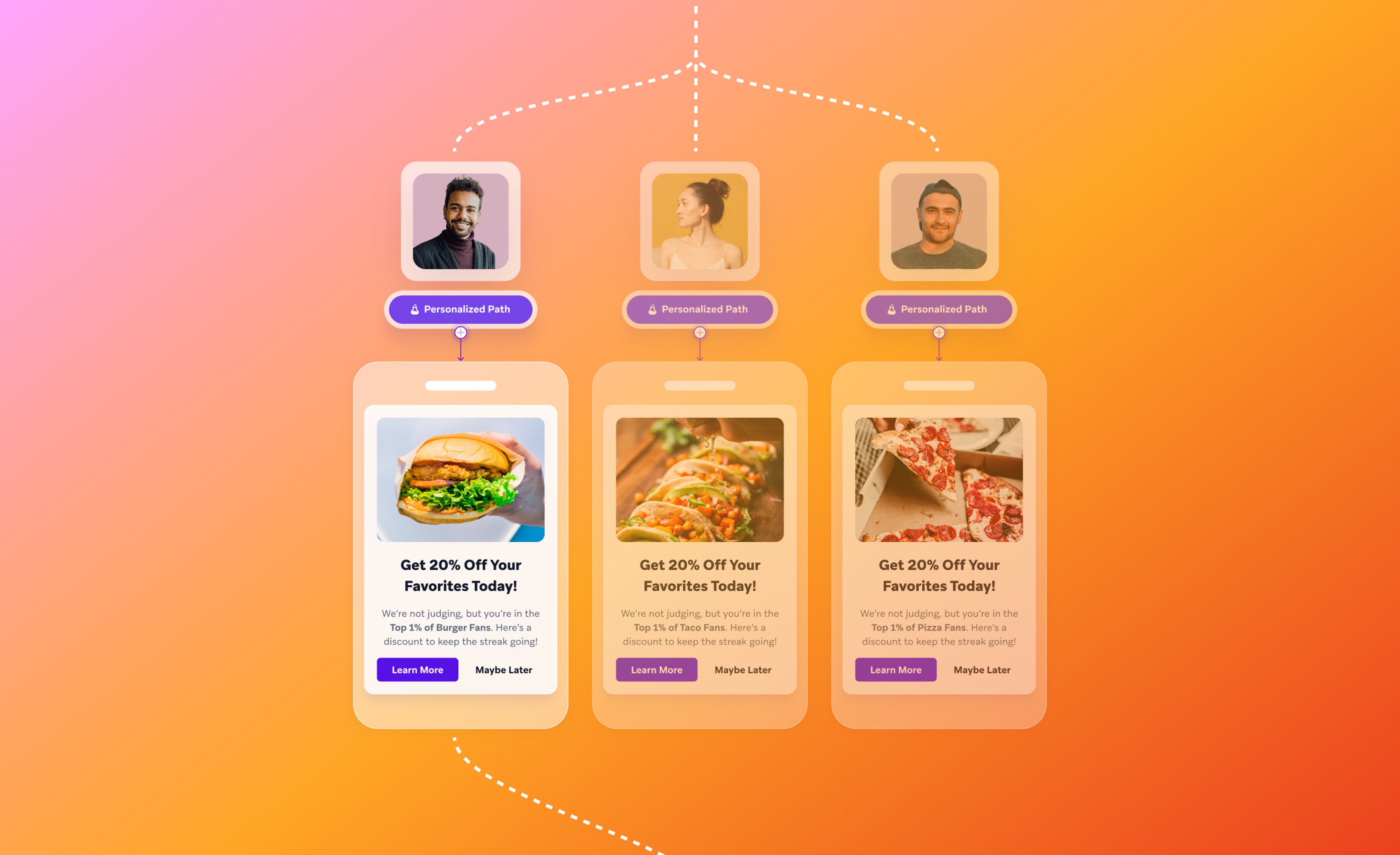 a phone screen shows a hamburger pizza and a man