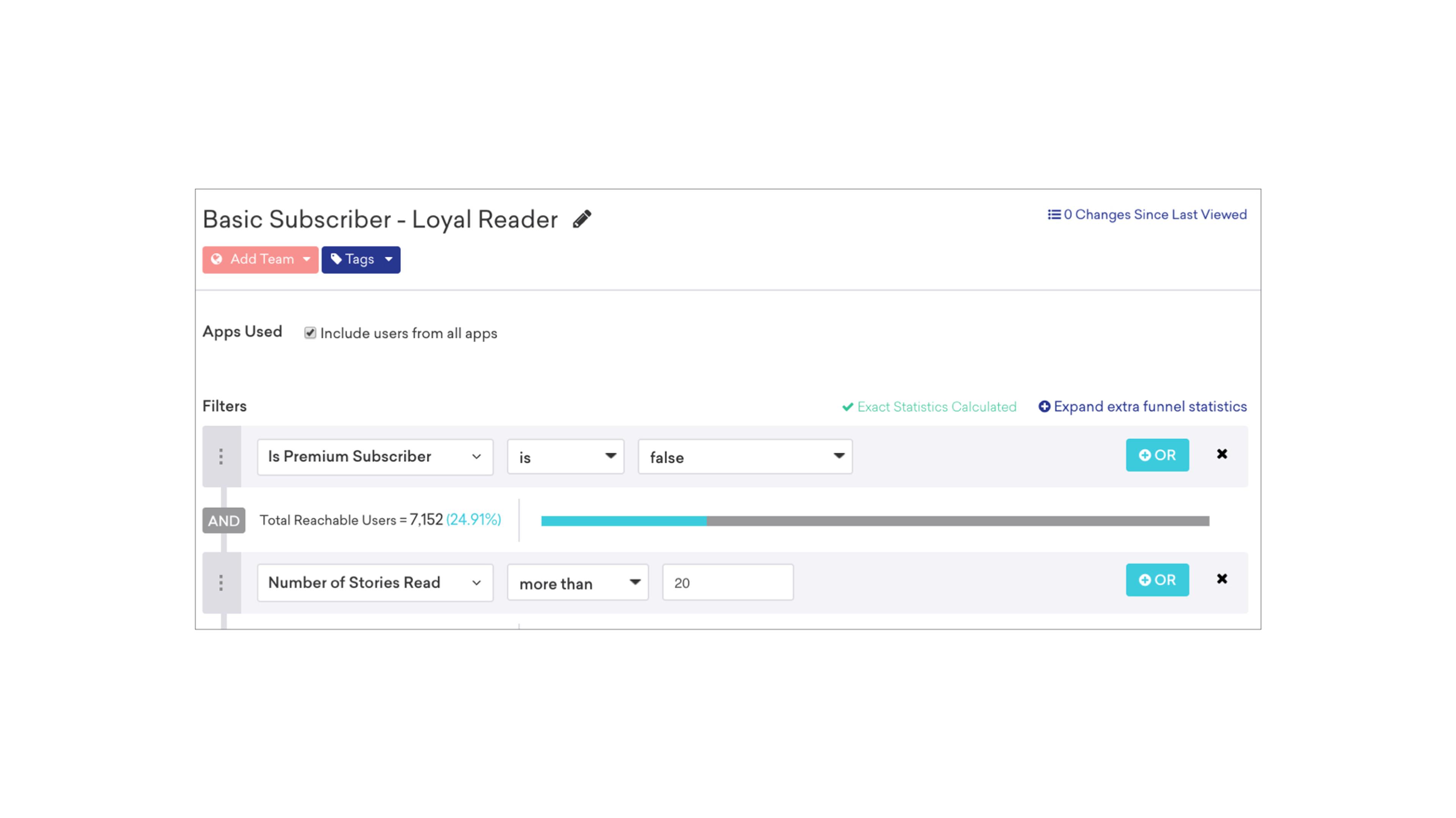 A user interface displaying filters for subscriber statistics, including options for premium subscribers and total reachable users. The filters are set to show non-premium subscribers with more than 20 stories read.