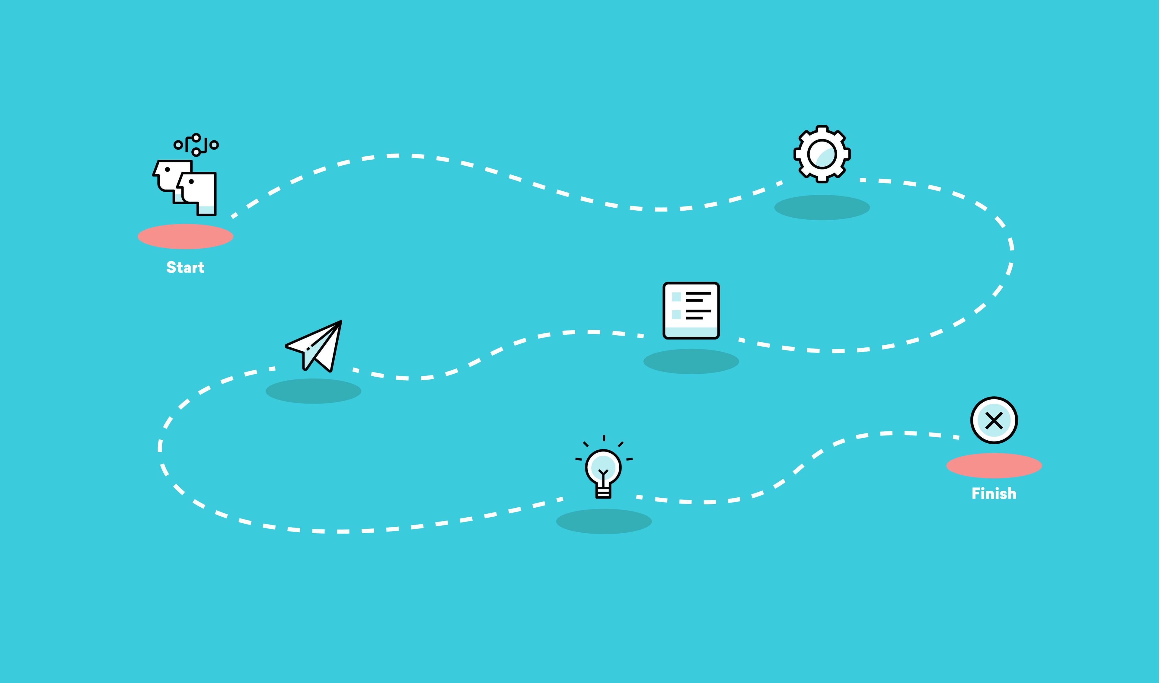 Journey to Agile: How Braze Reimagined Its Software Project Management Process